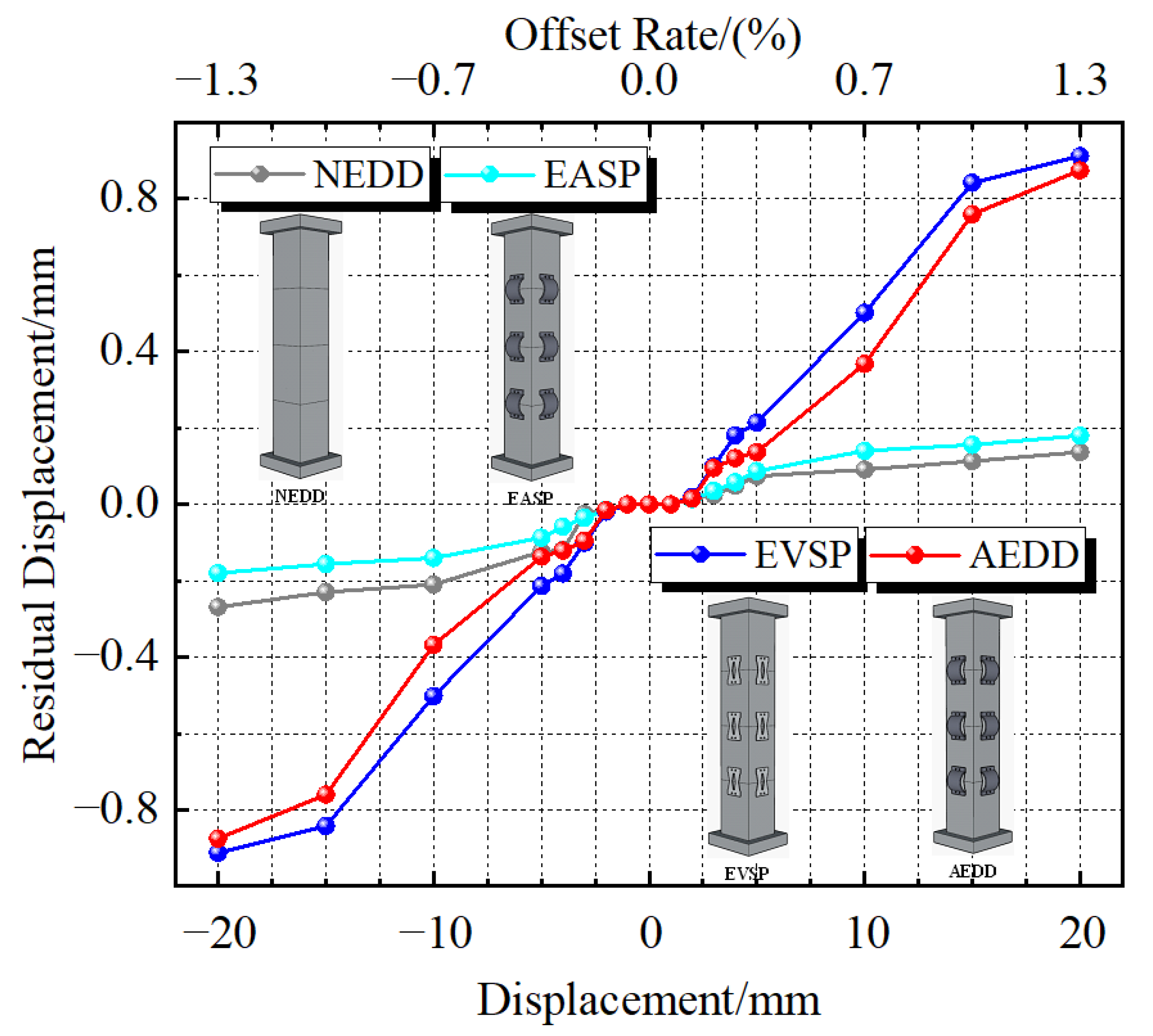 Materials 16 00340 g016