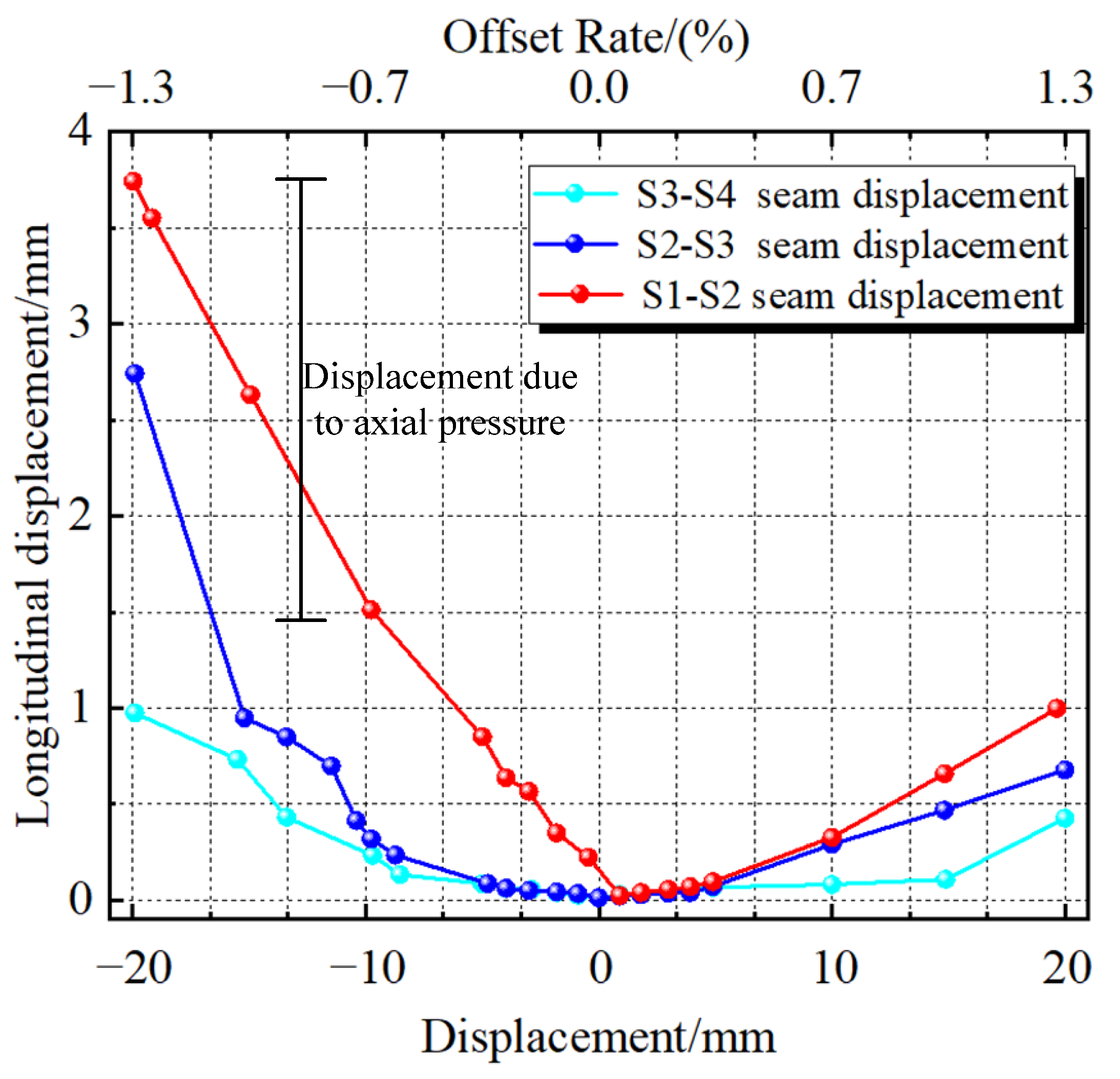 Materials 16 00340 g018