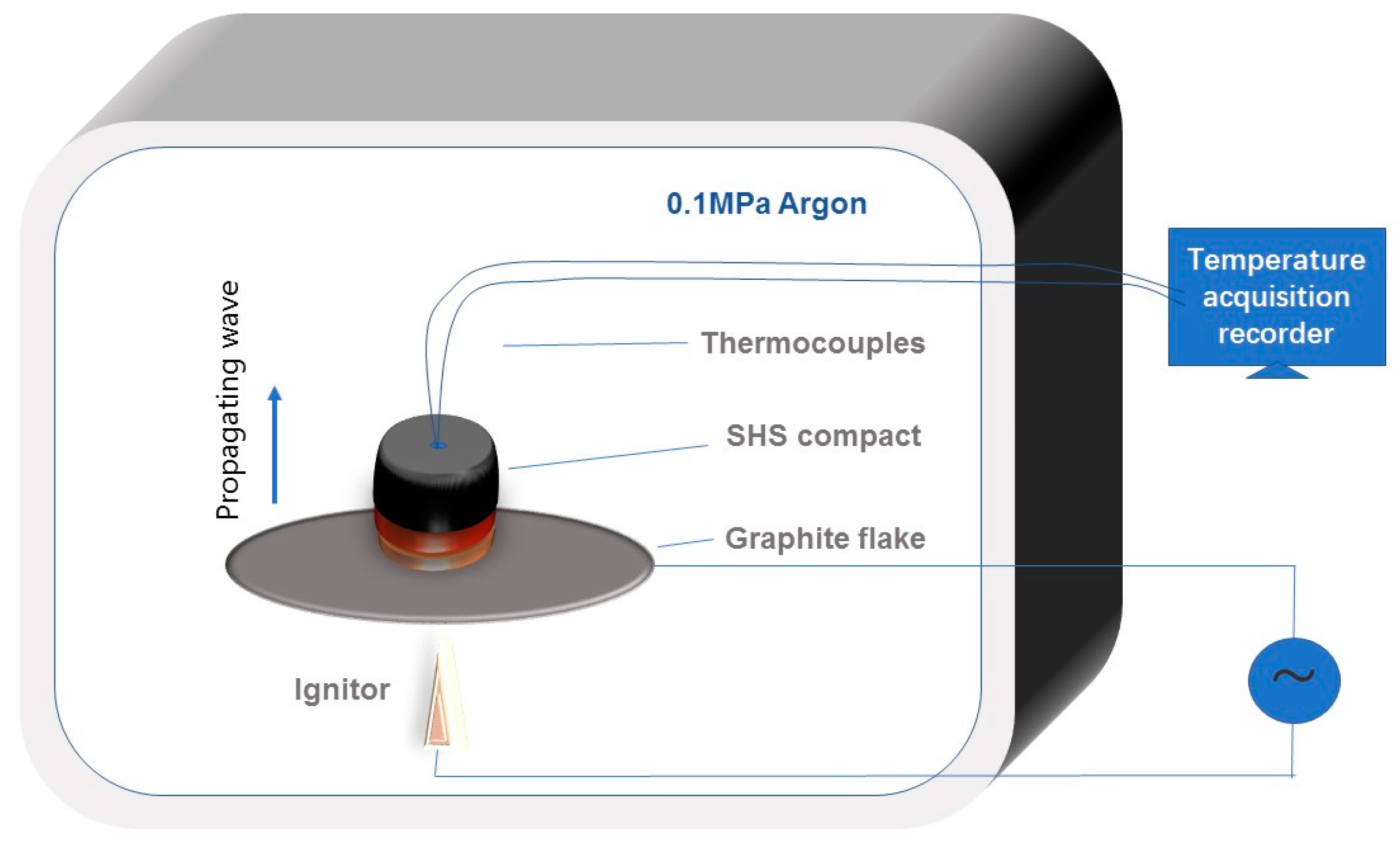 Materials 16 00354 g001 Materials 16 00354 g001