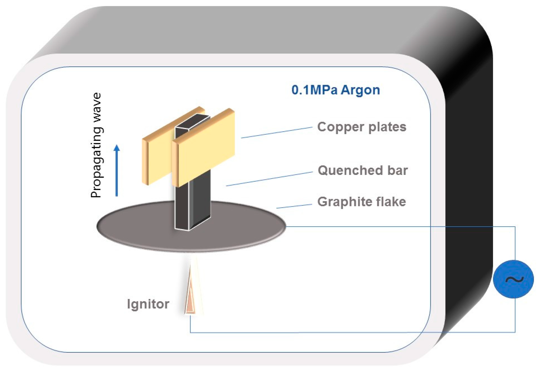 Materials 16 00354 g002 Materials 16 00354 g002