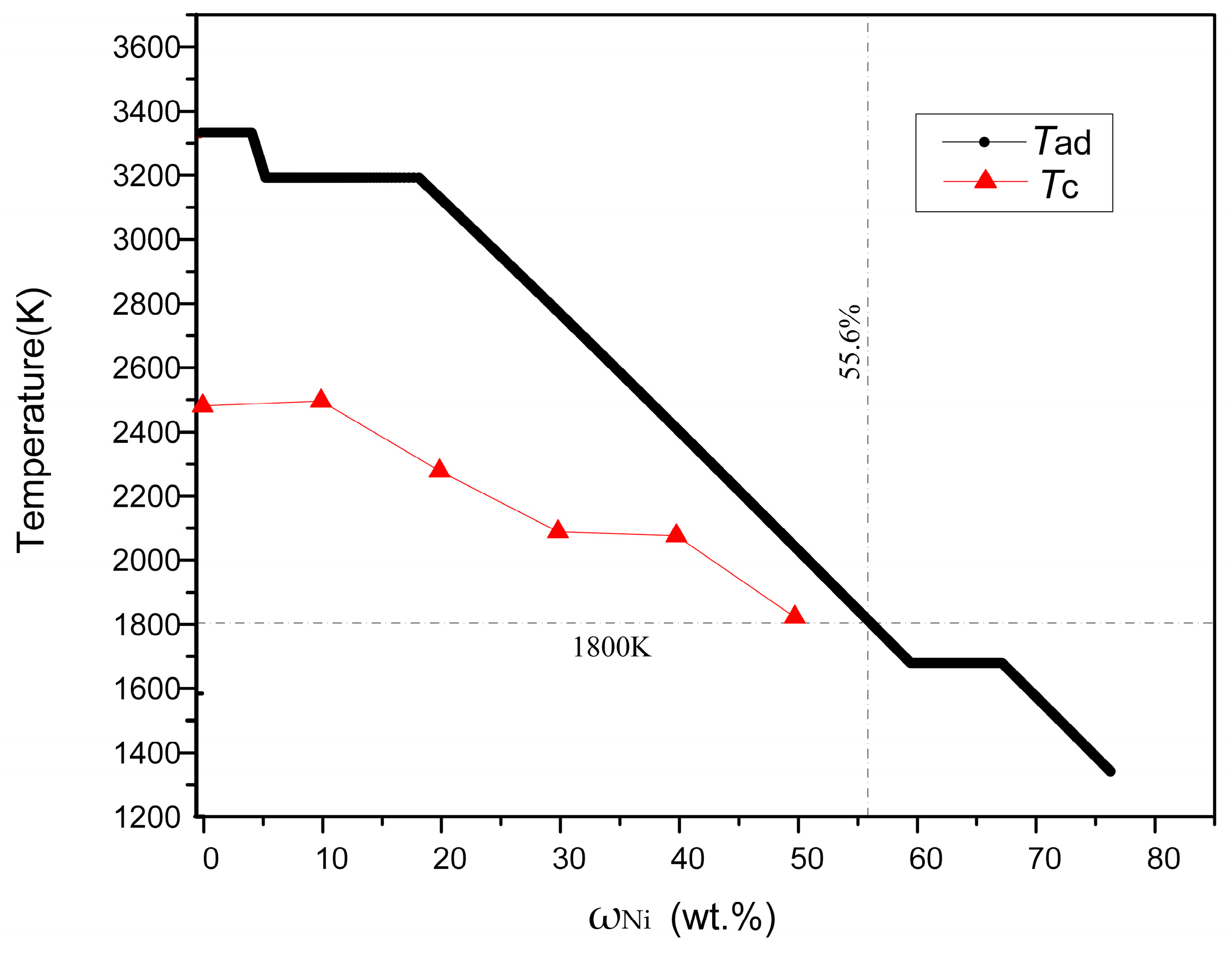 Materials 16 00354 g003 Materials 16 00354 g003