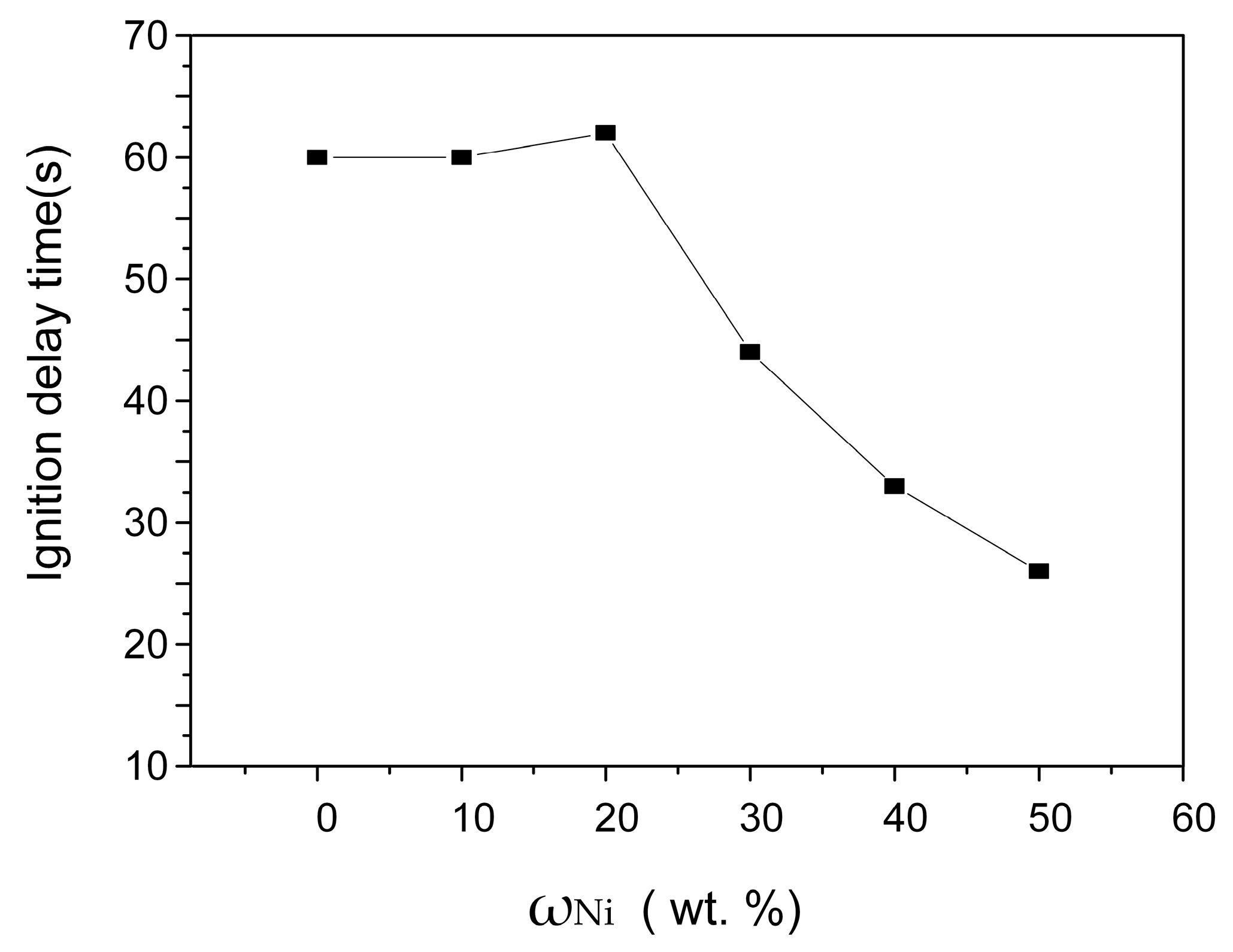 Materials 16 00354 g005 Materials 16 00354 g005