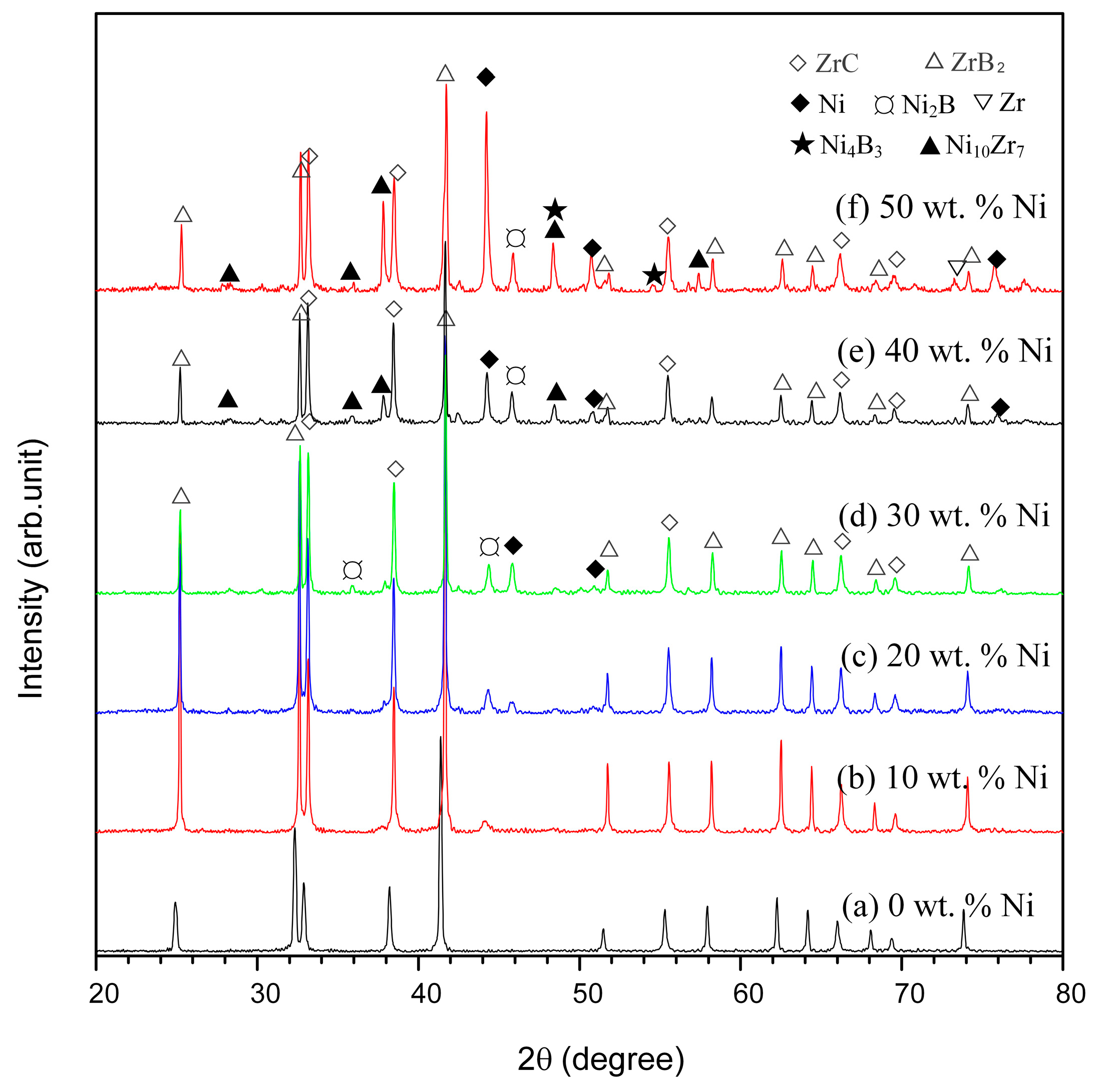 Materials 16 00354 g006 Materials 16 00354 g006