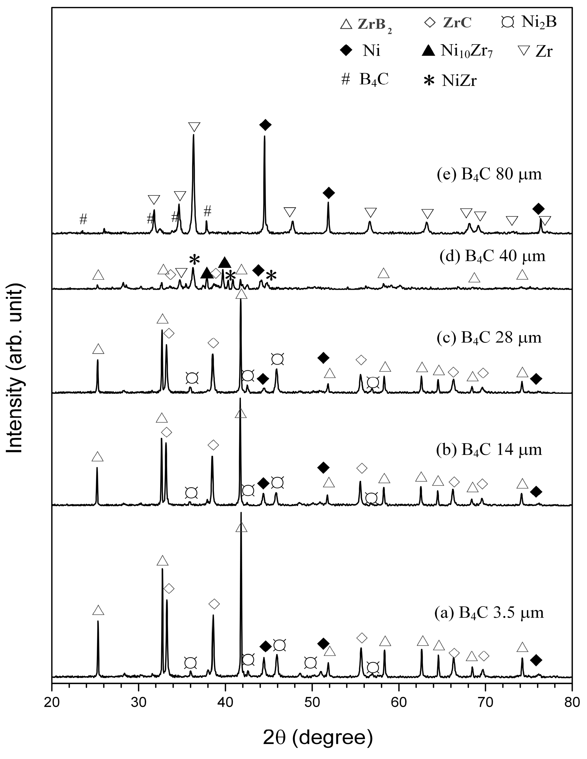Materials 16 00354 g008 Materials 16 00354 g008