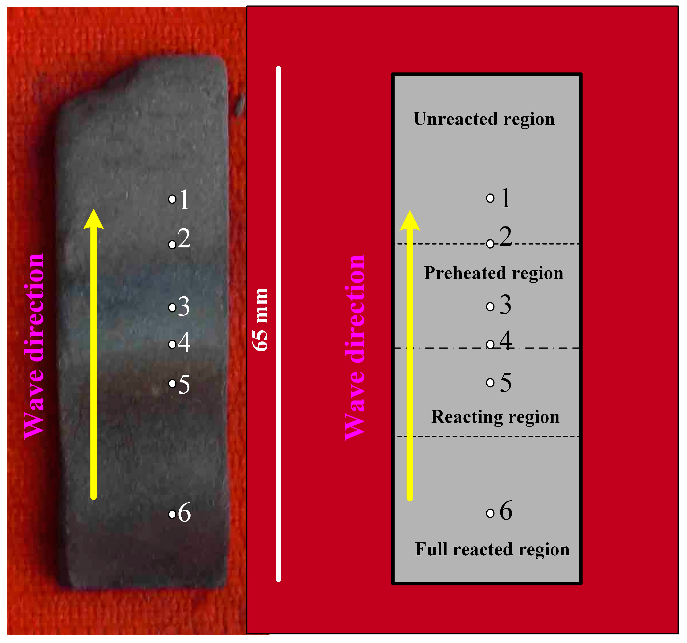 Materials 16 00354 g009 Materials 16 00354 g009