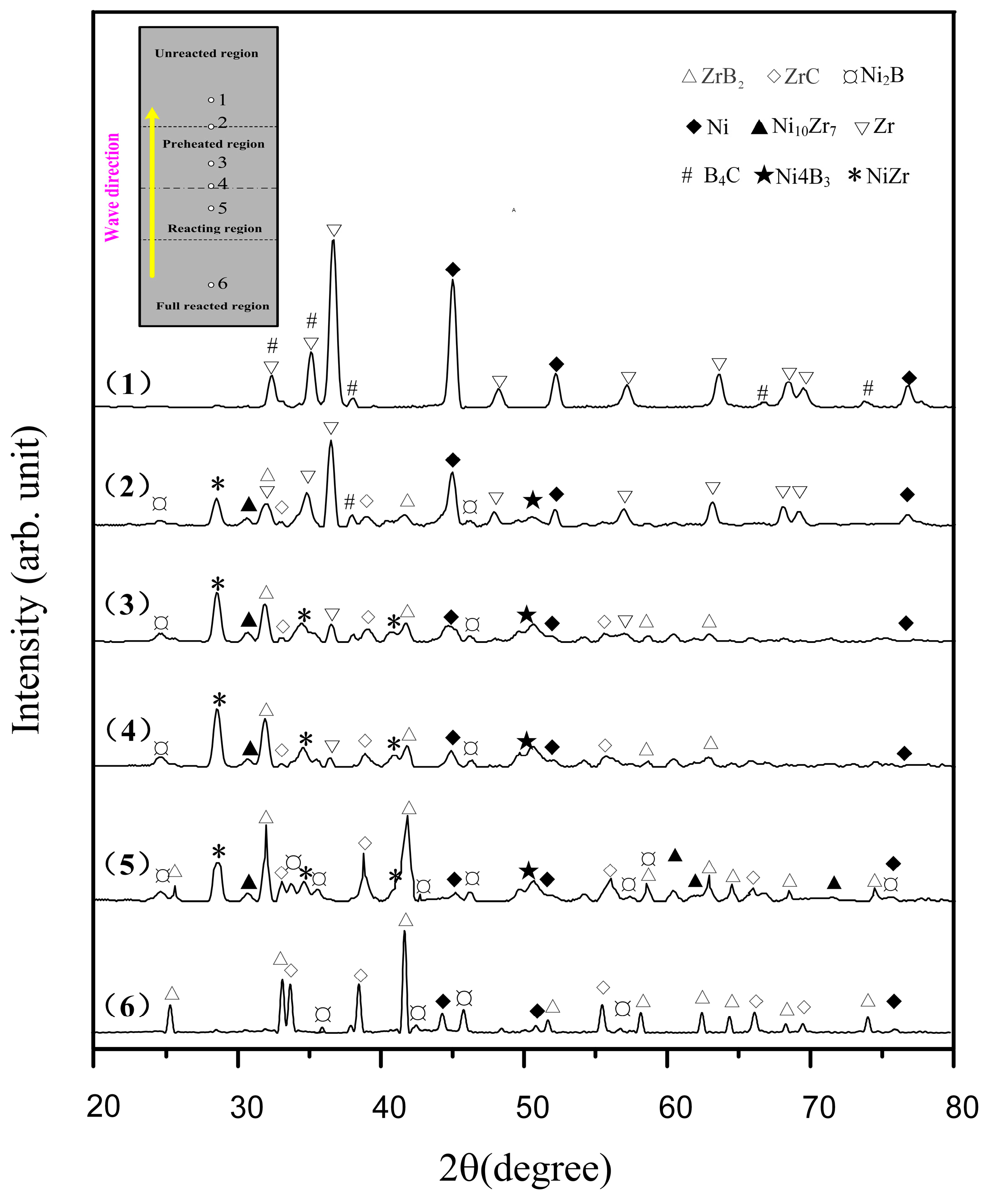 Materials 16 00354 g010 Materials 16 00354 g010