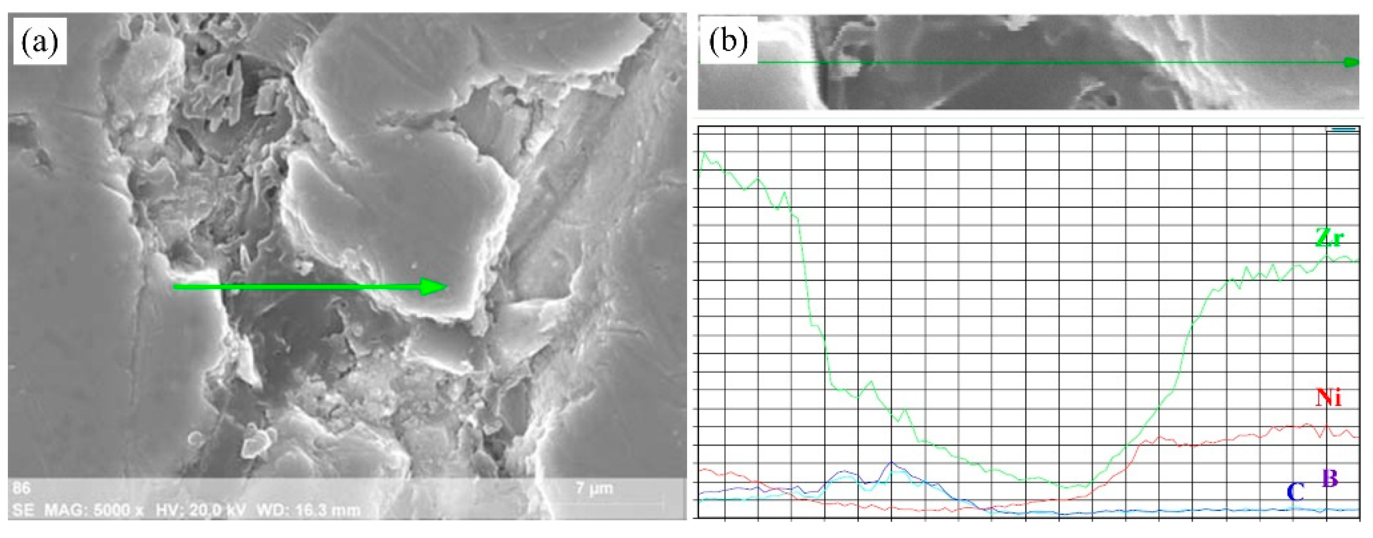 Materials 16 00354 g013 Materials 16 00354 g013