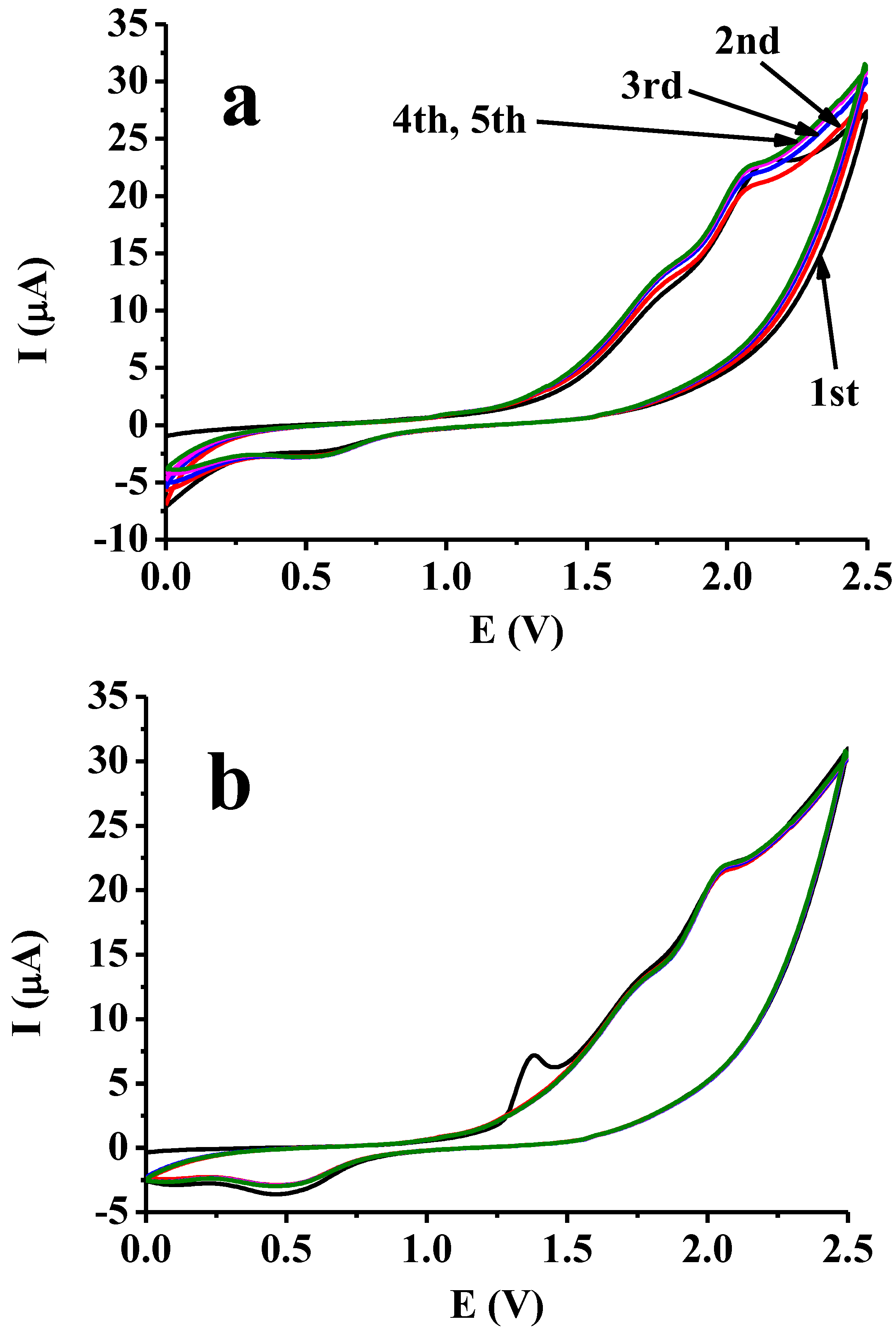 Materials 16 00357 g003
