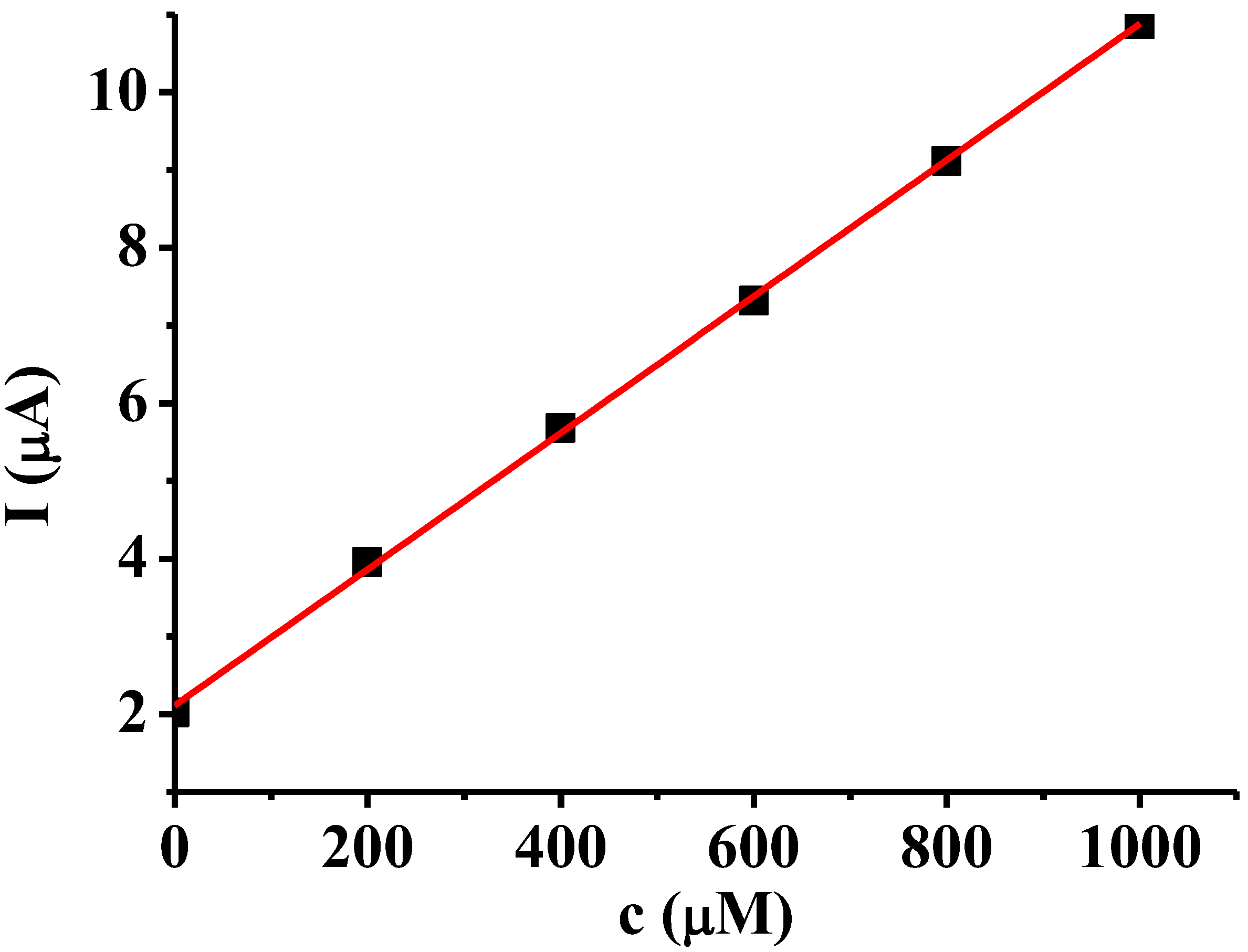 Materials 16 00357 g005