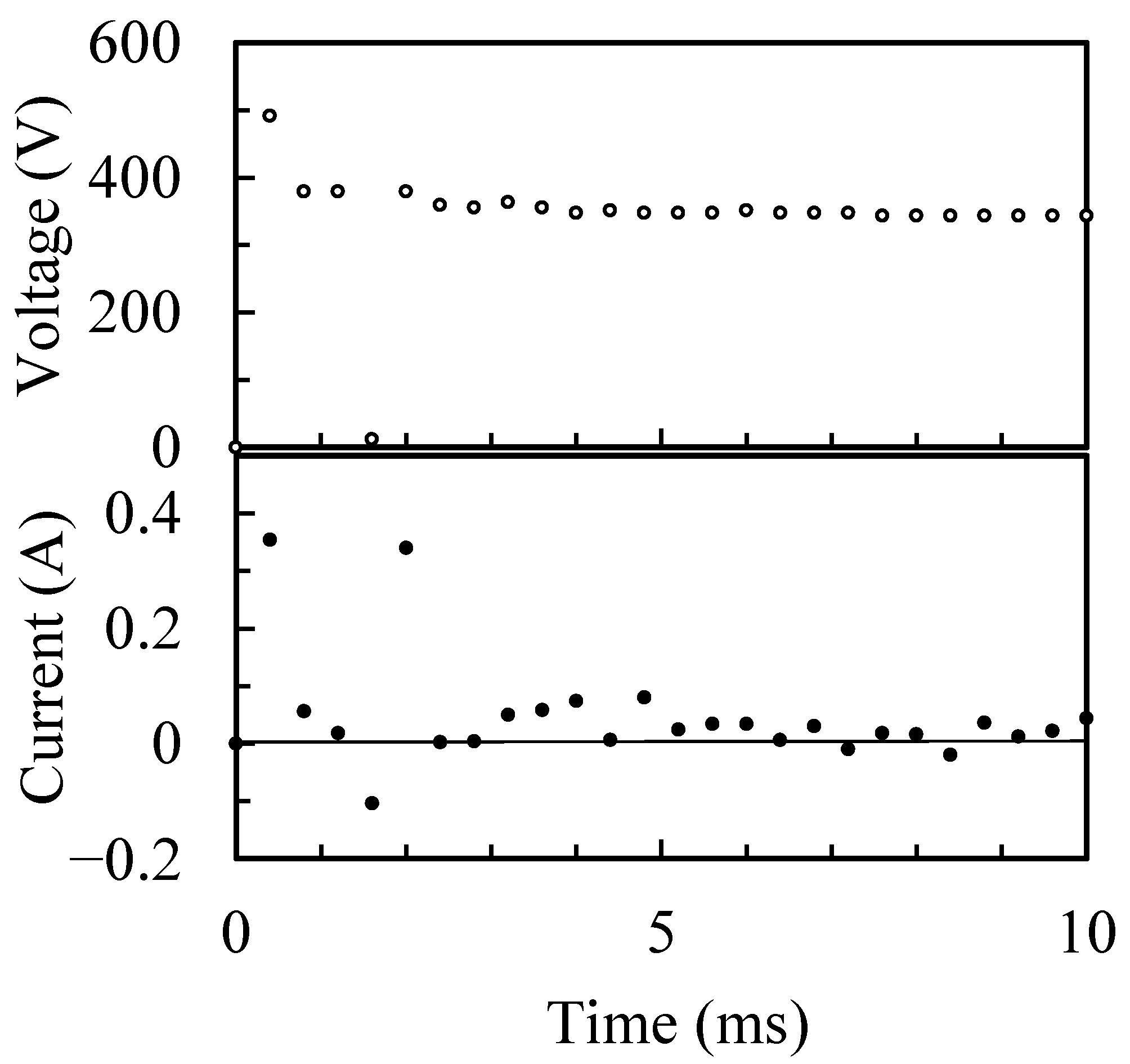 Materials 16 00360 g008