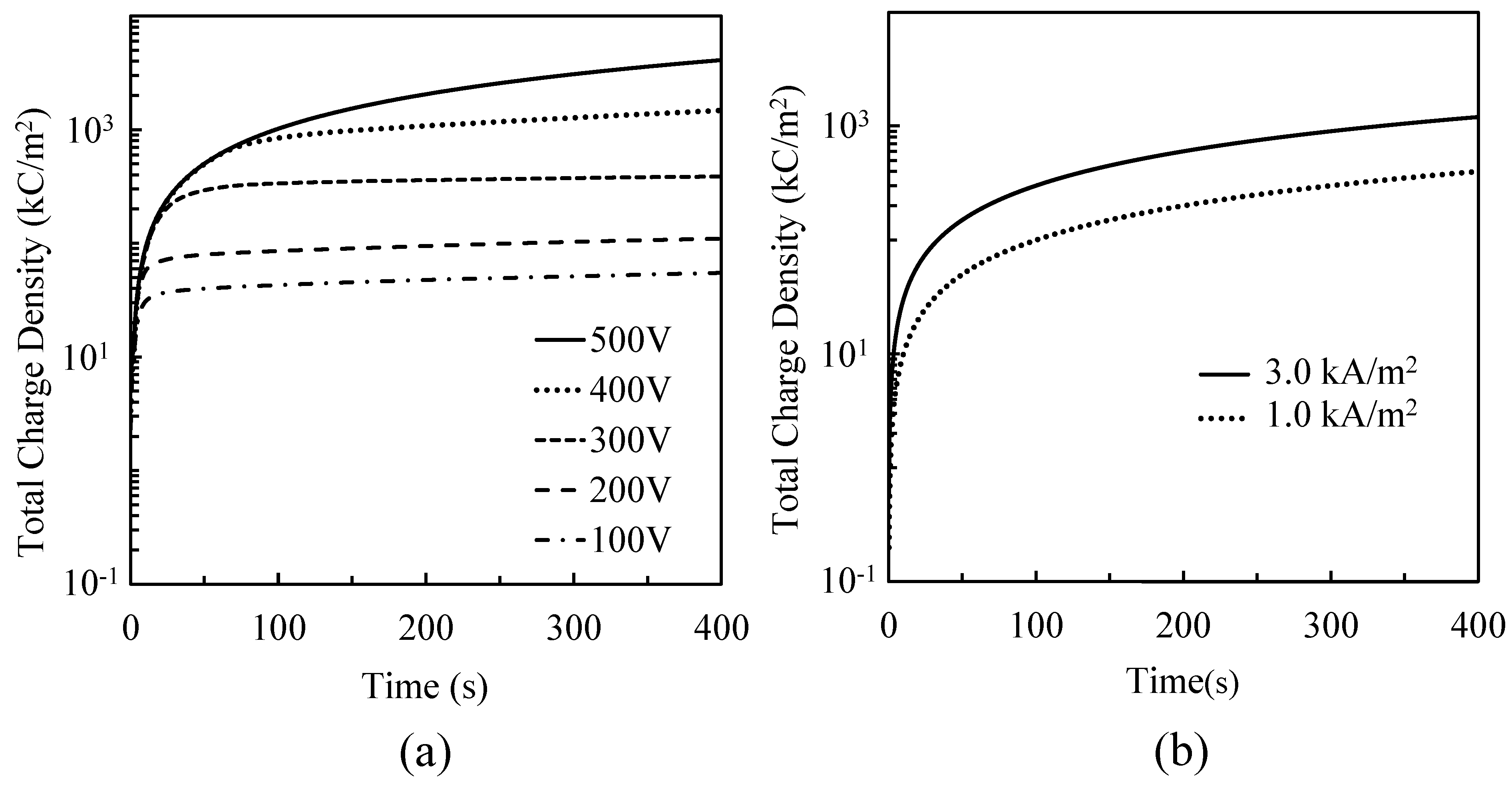 Materials 16 00360 g012