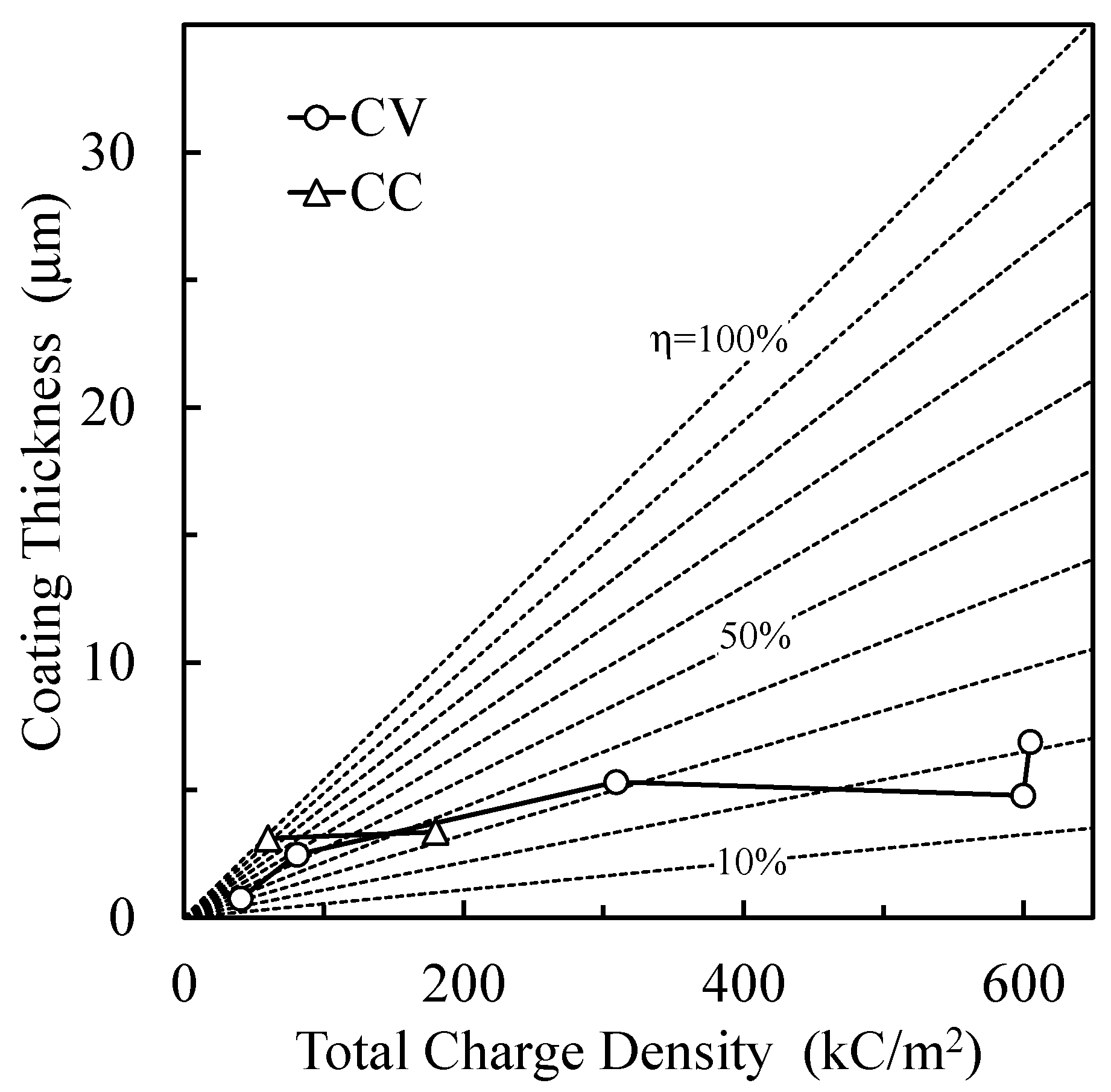 Materials 16 00360 g013
