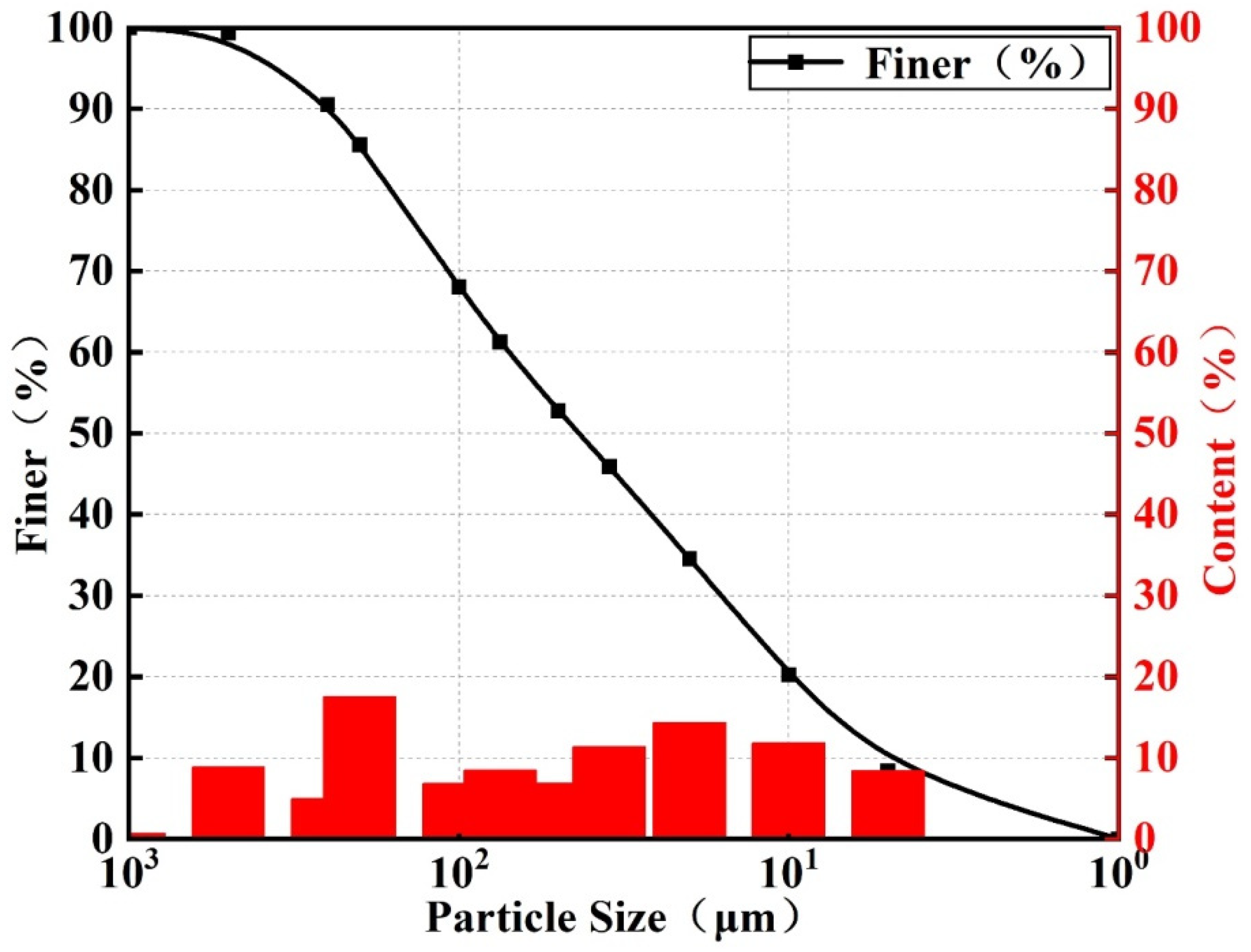 Materials 16 00361 g001 Materials 16 00361 g001