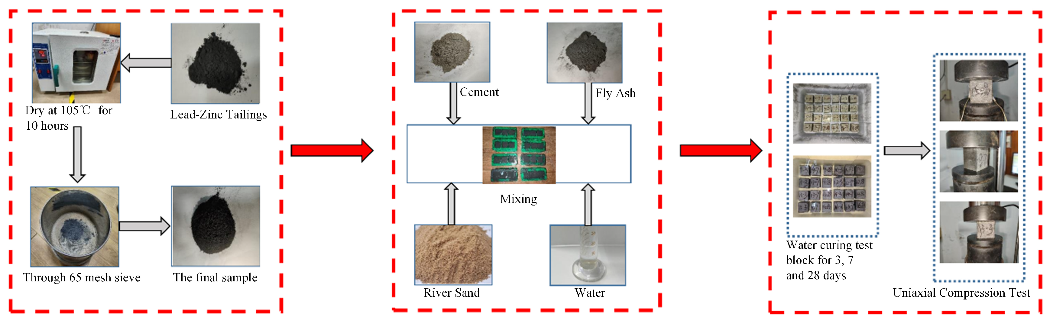 Materials 16 00361 g004 Materials 16 00361 g004