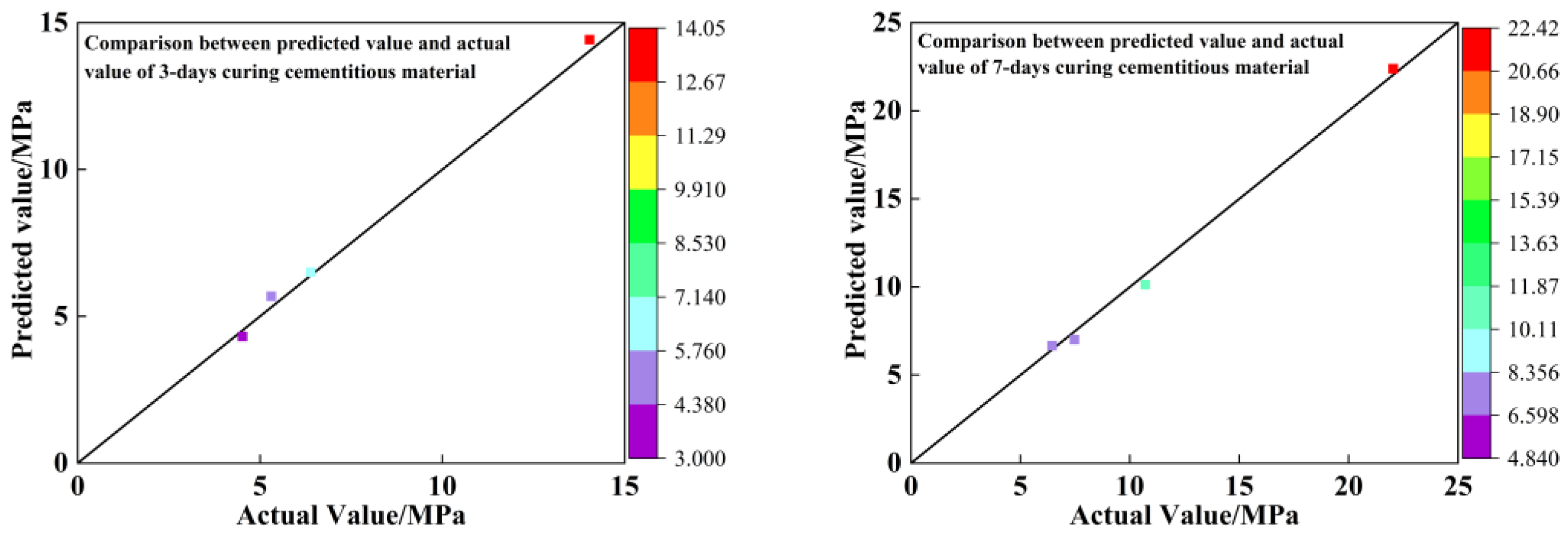 Materials 16 00361 g007a Materials 16 00361 g007a