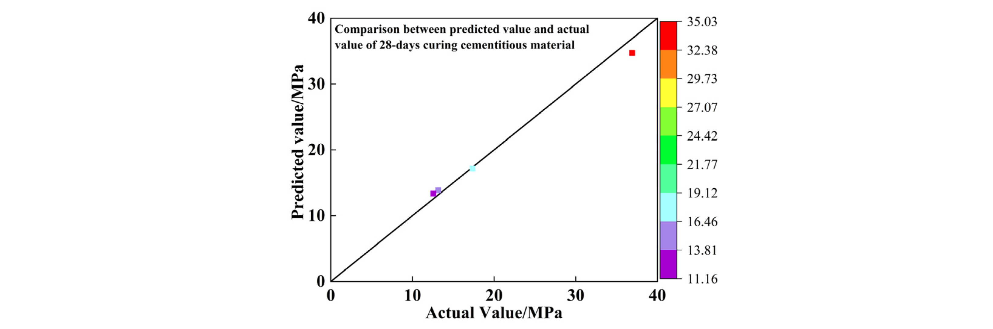 Materials 16 00361 g007b Materials 16 00361 g007b
