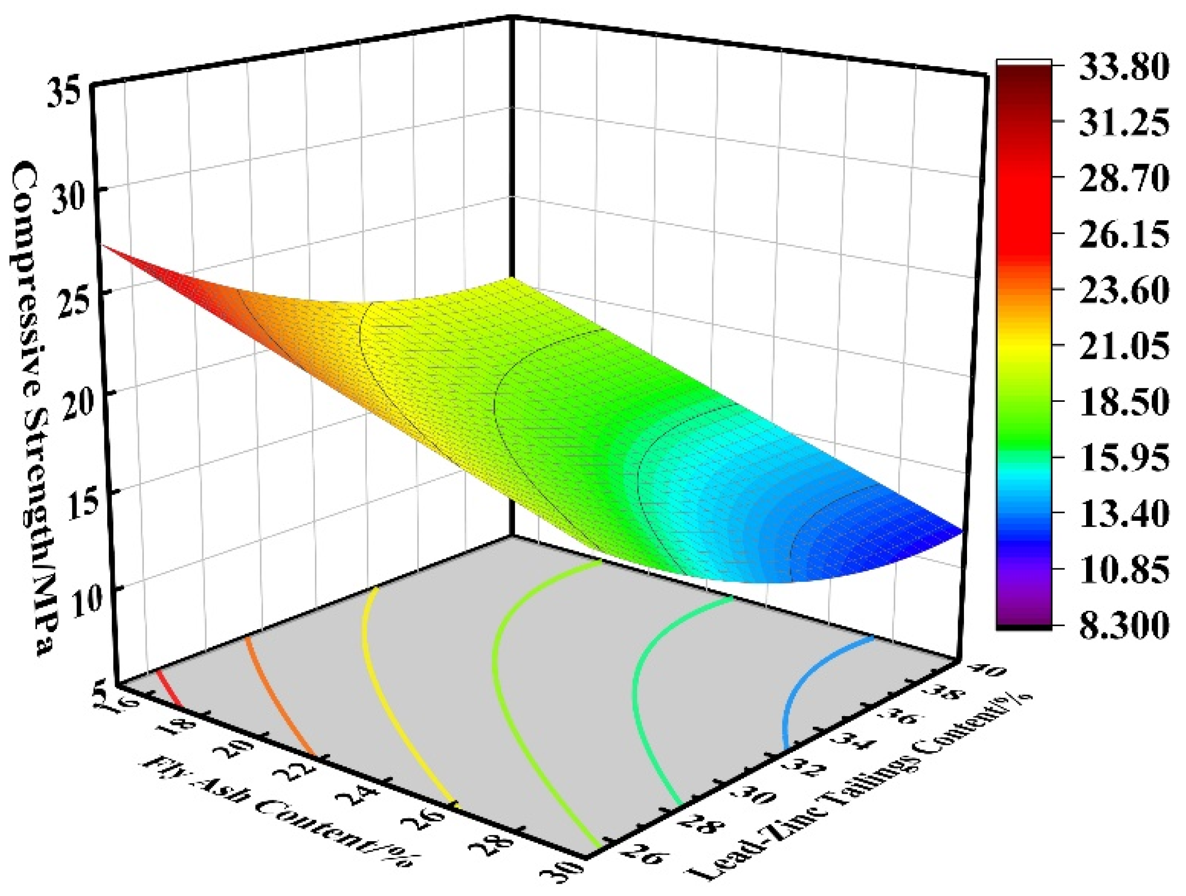 Materials 16 00361 g008 Materials 16 00361 g008