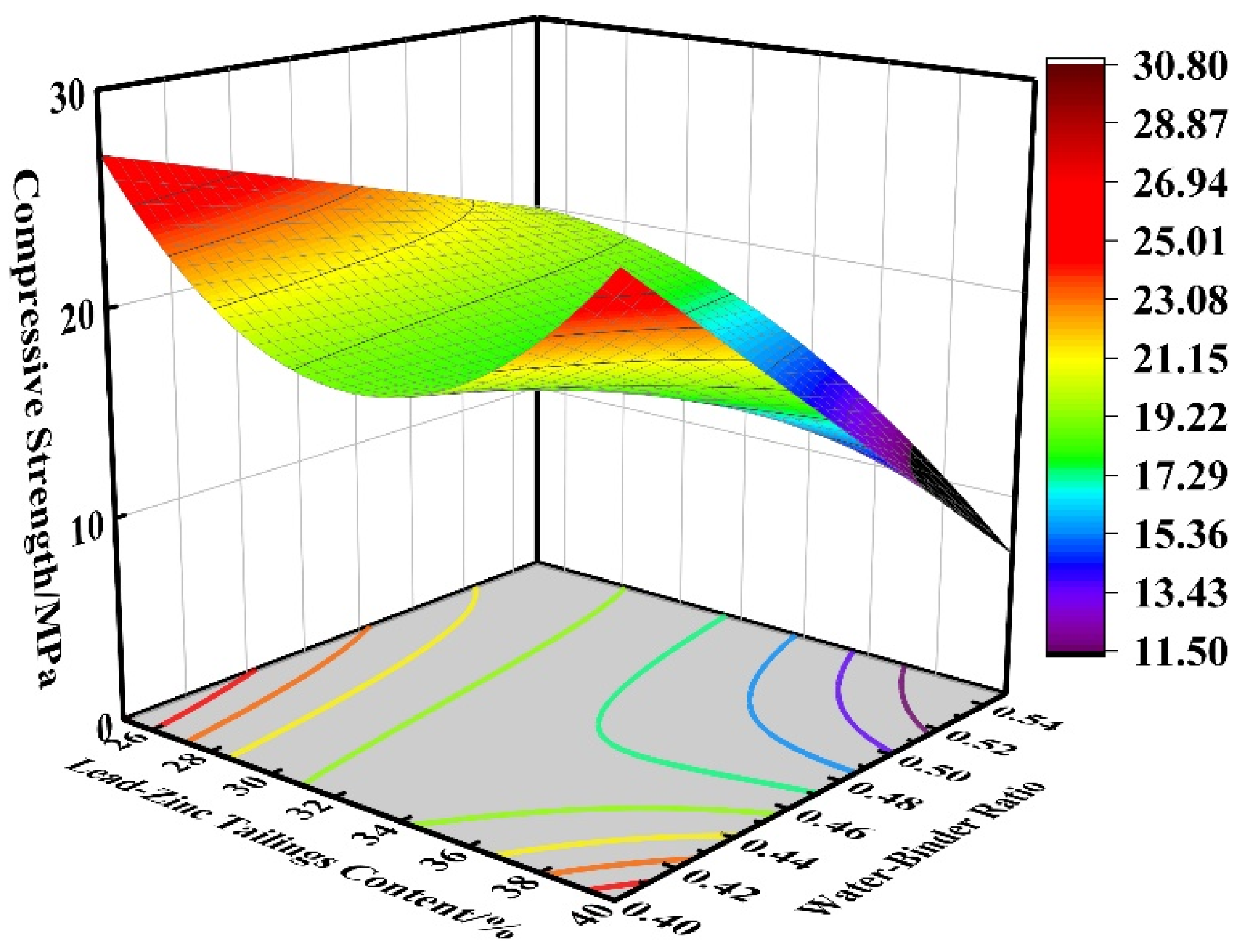Materials 16 00361 g009 Materials 16 00361 g009