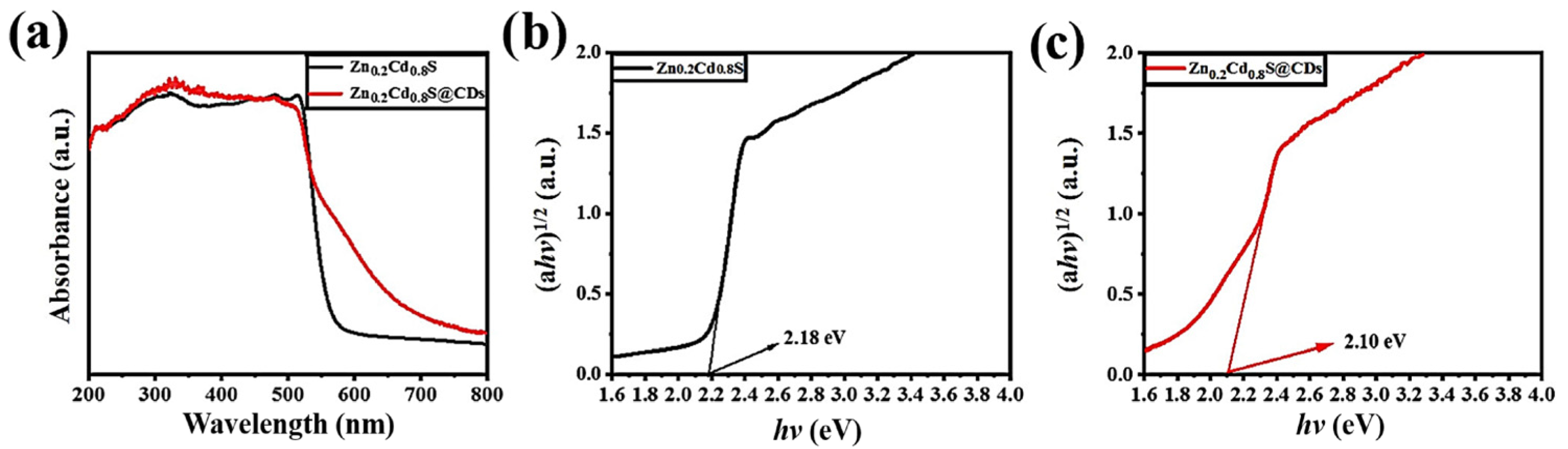 Materials 16 00366 g004