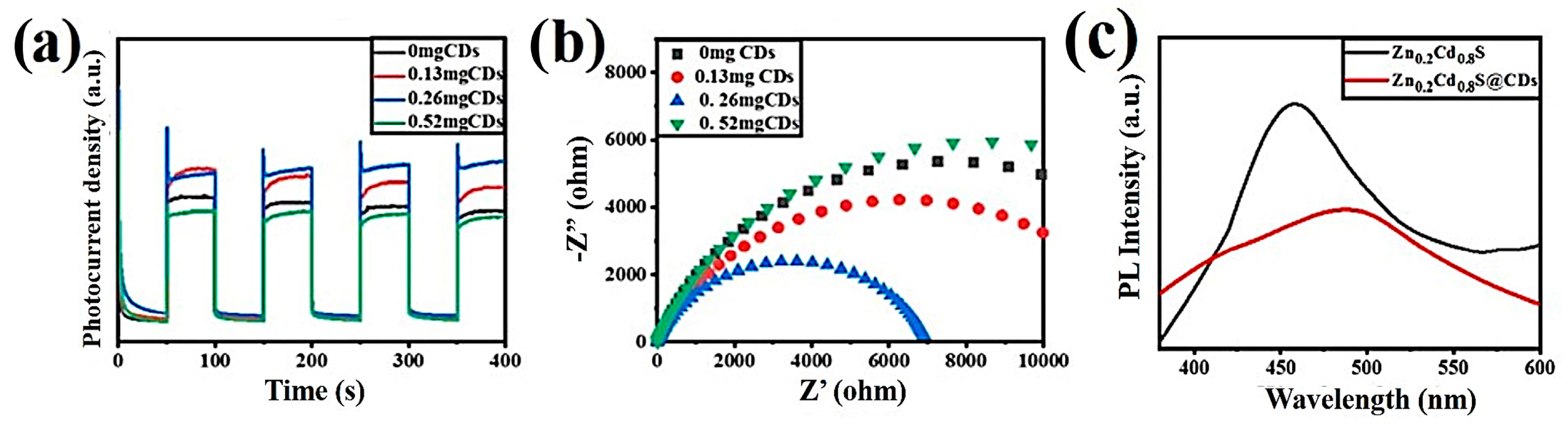 Materials 16 00366 g005