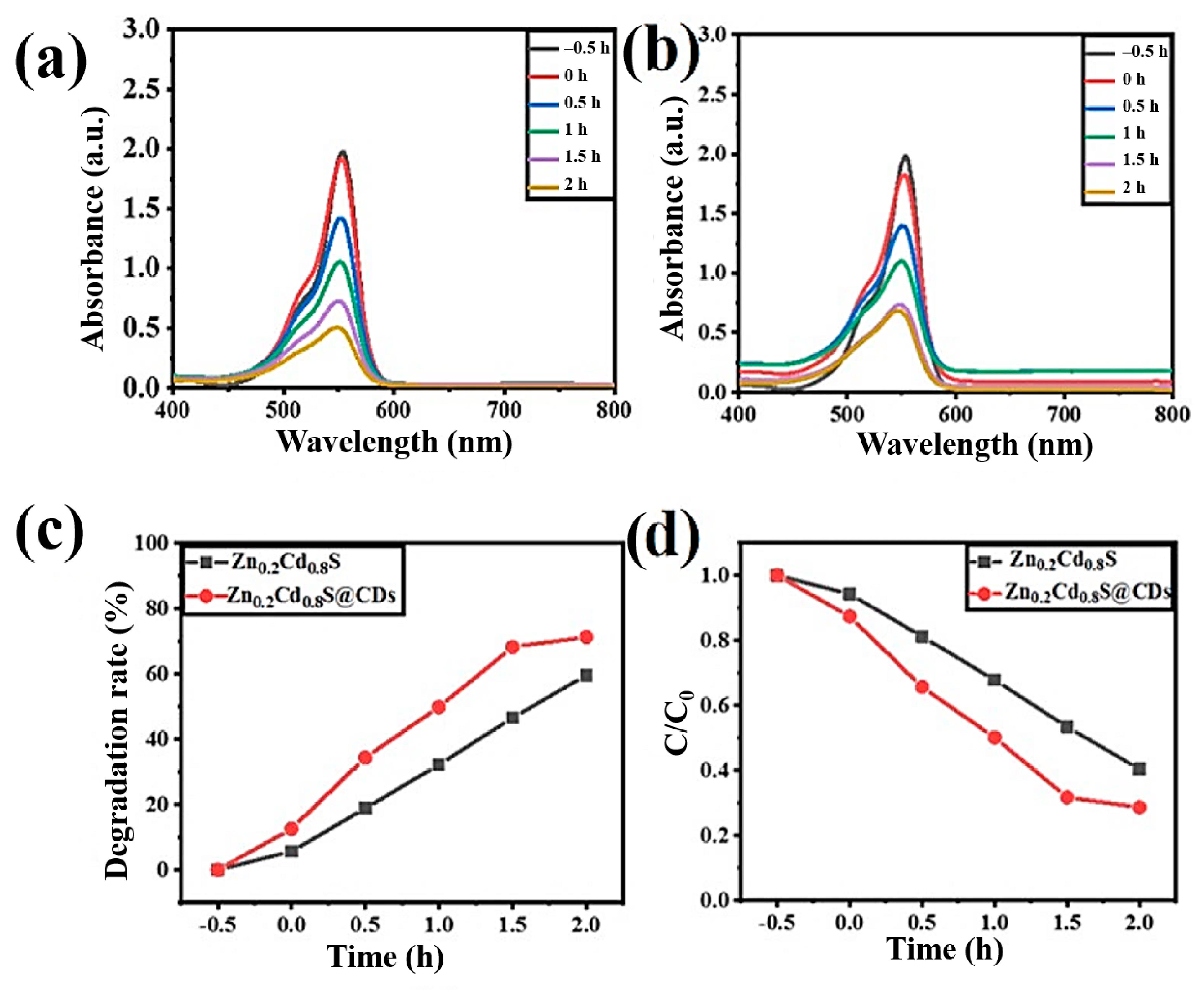 Materials 16 00366 g006