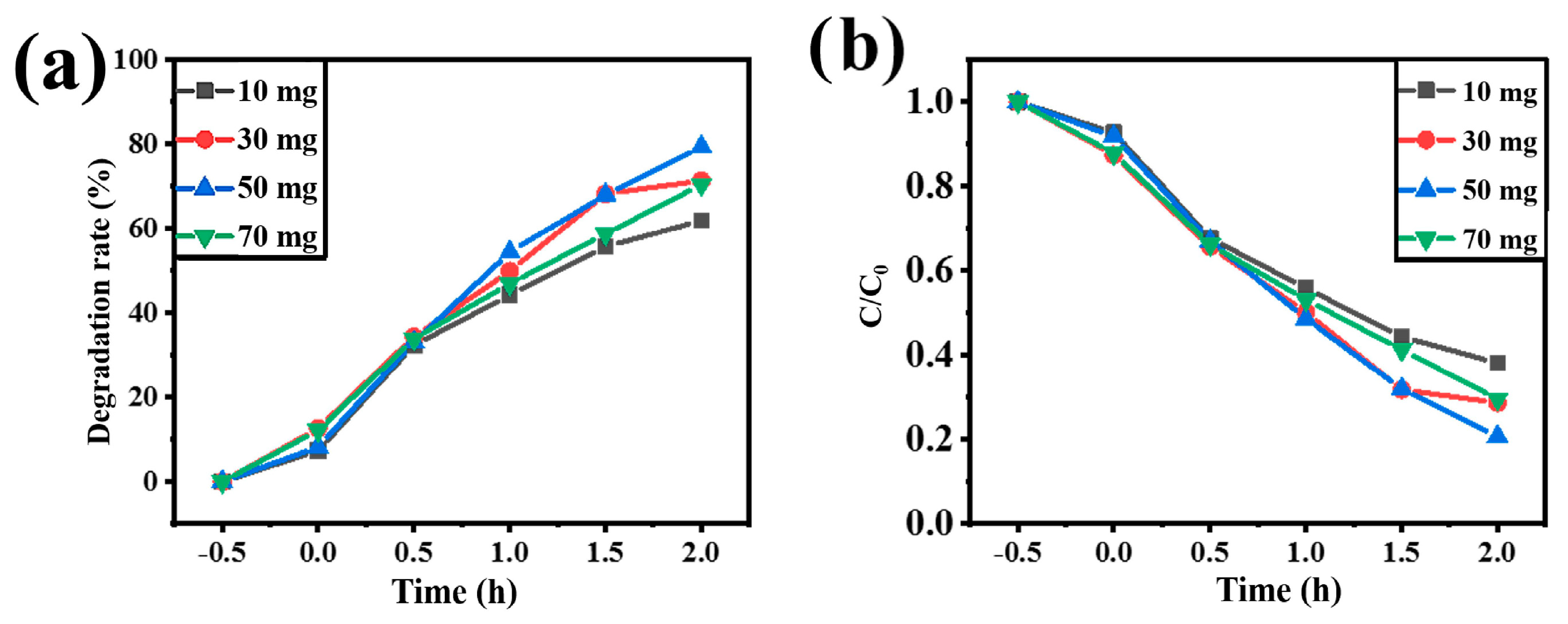 Materials 16 00366 g007