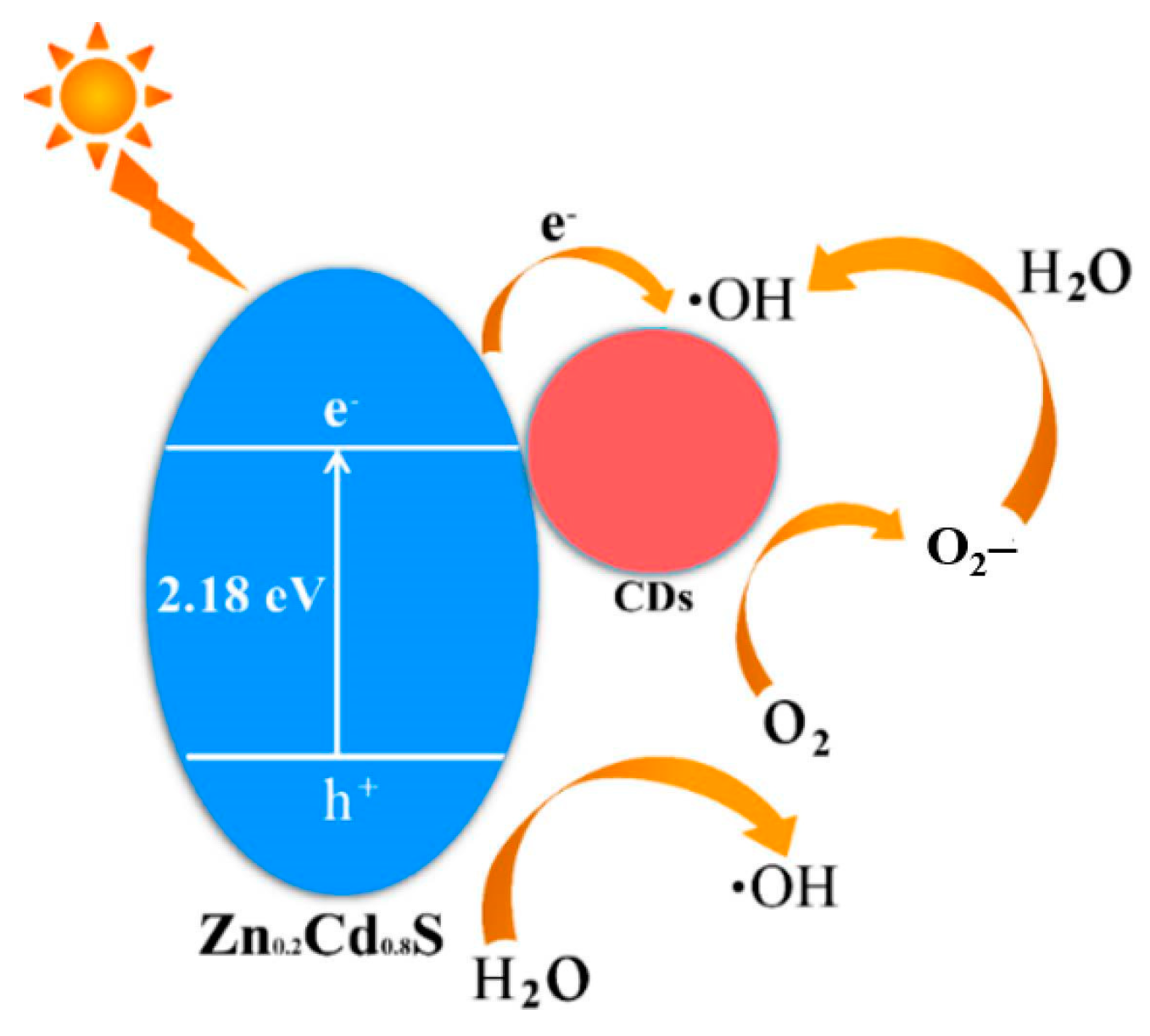 Materials 16 00366 g008