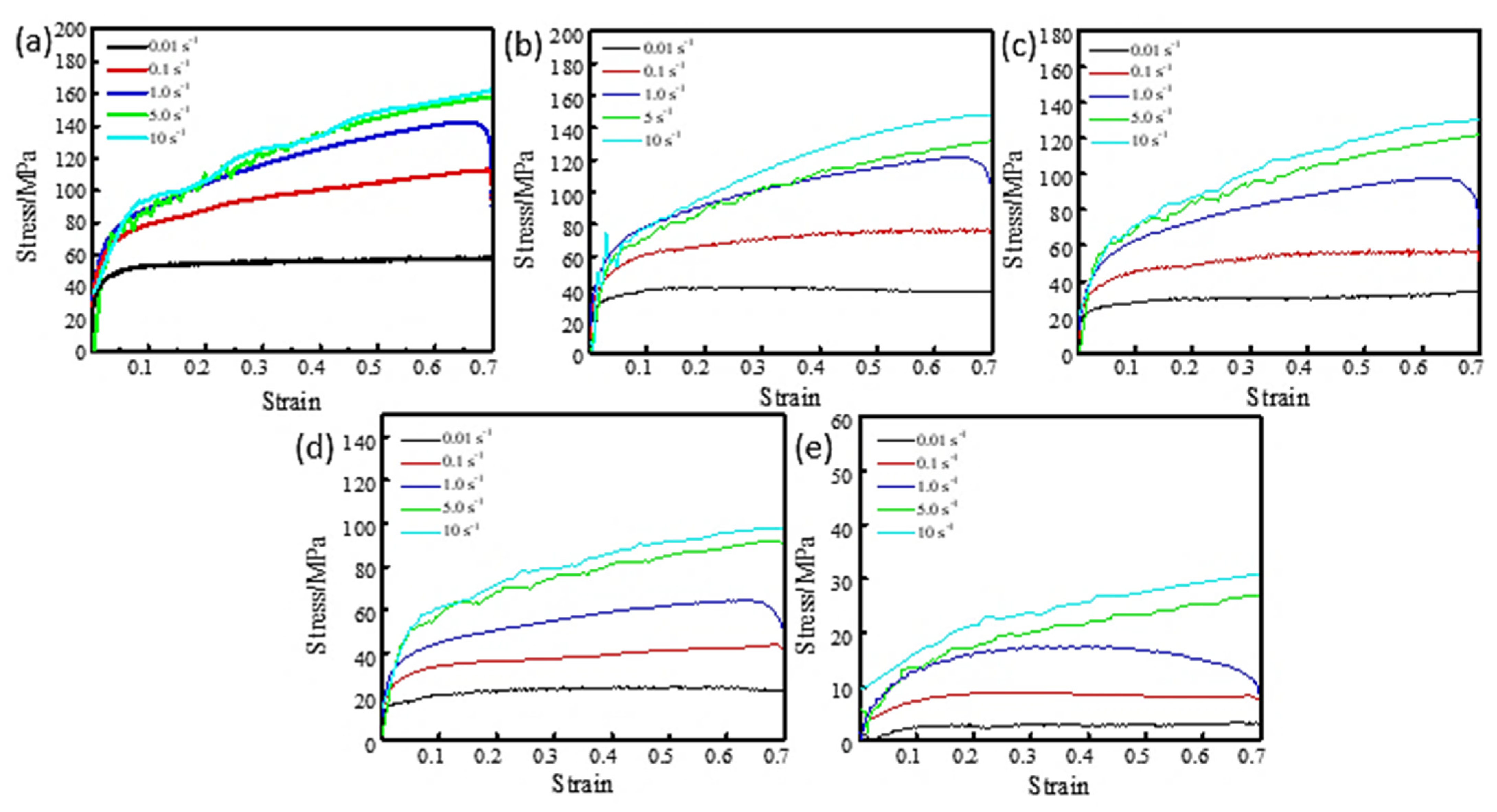 Materials 16 00369 g002