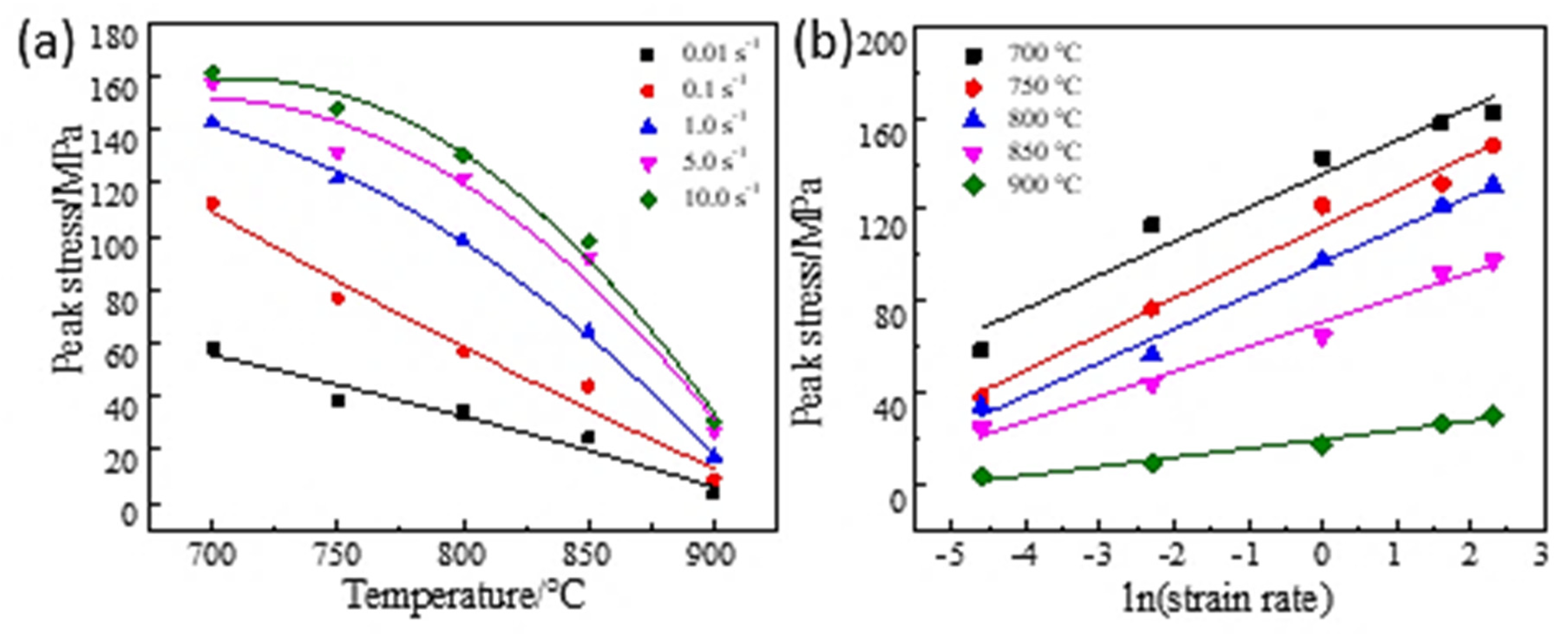 Materials 16 00369 g004