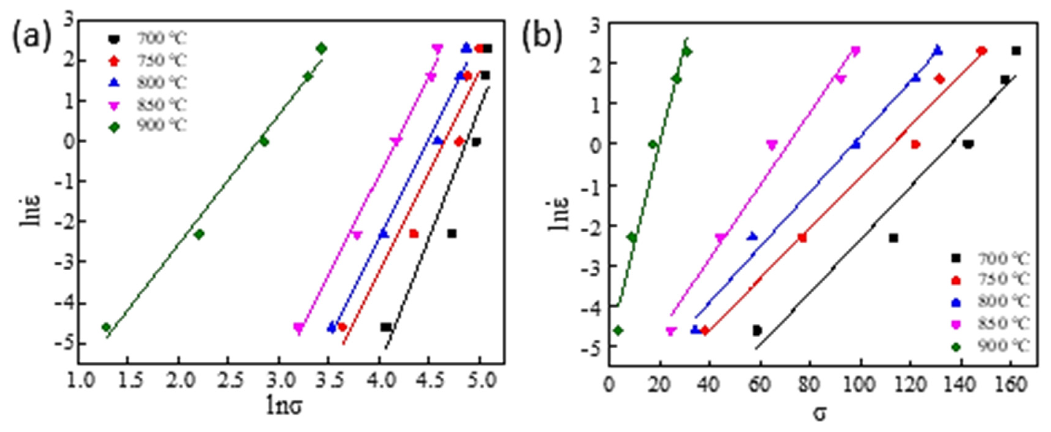 Materials 16 00369 g005