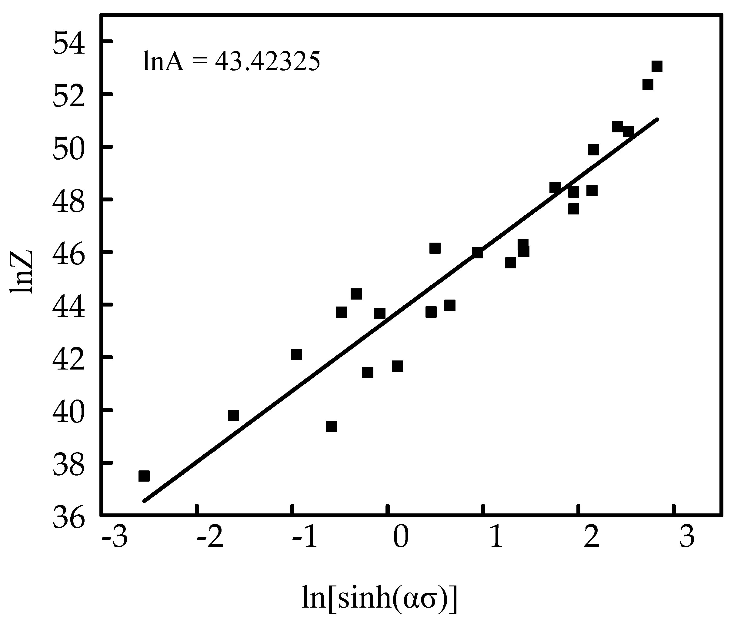 Materials 16 00369 g007