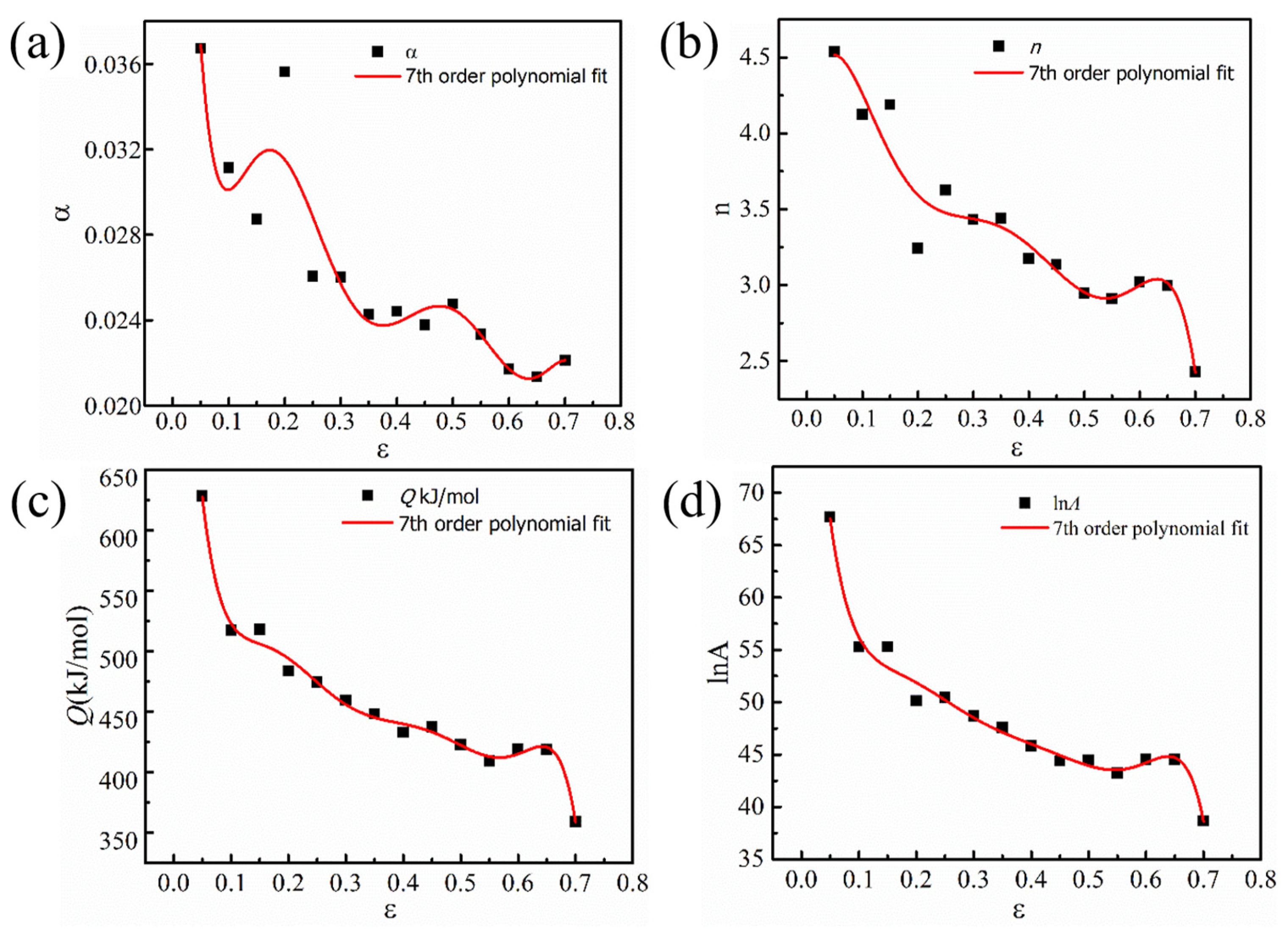 Materials 16 00369 g008