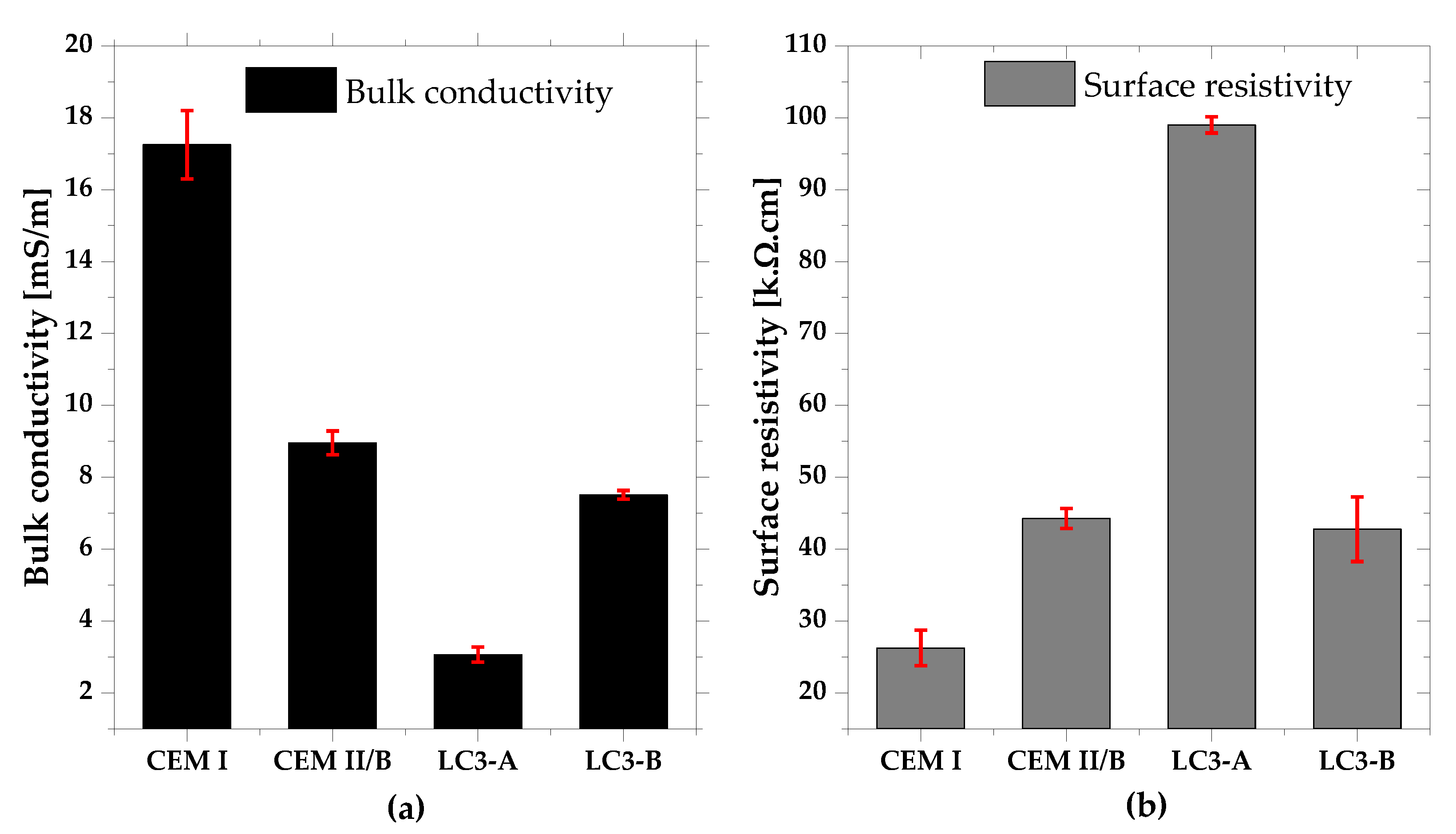 Materials 16 00374 g009