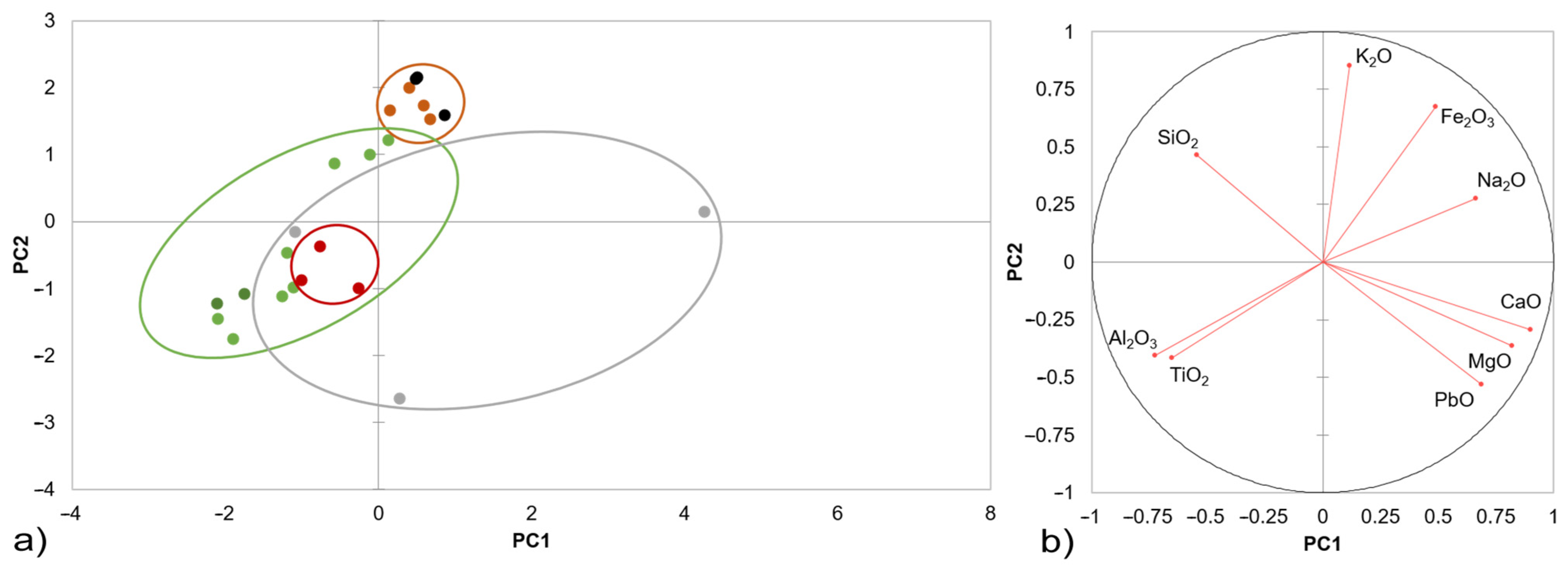 Materials 16 00375 g002