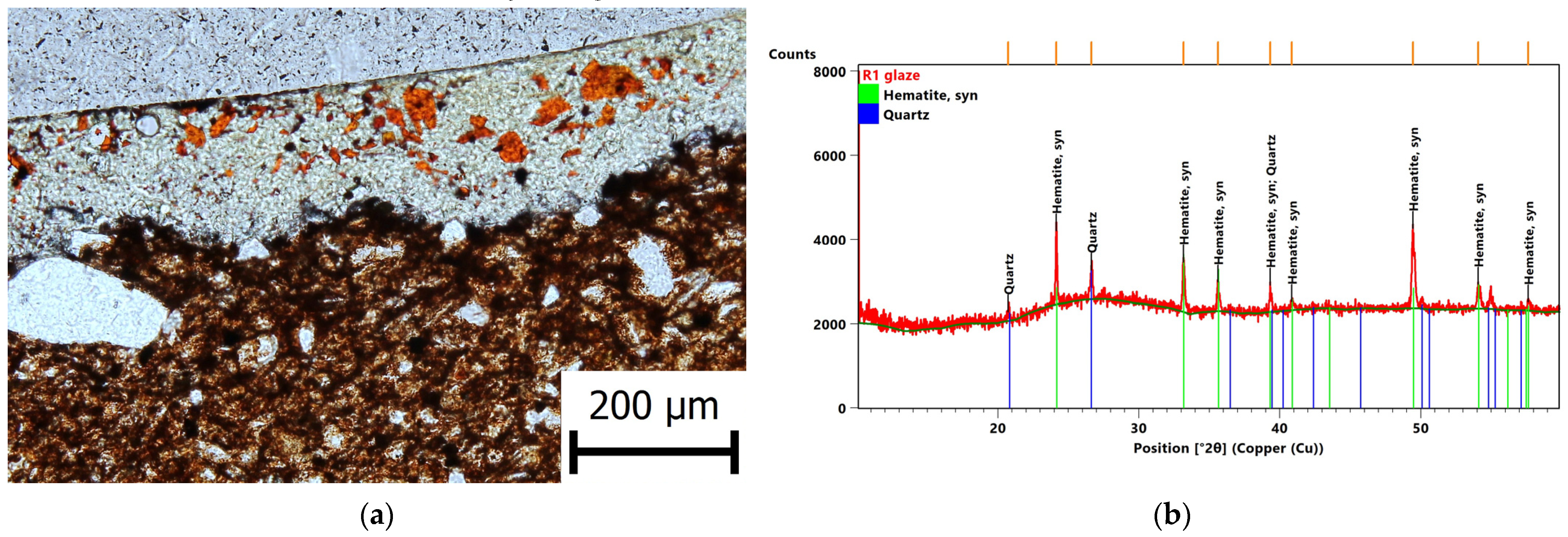 Materials 16 00375 g004