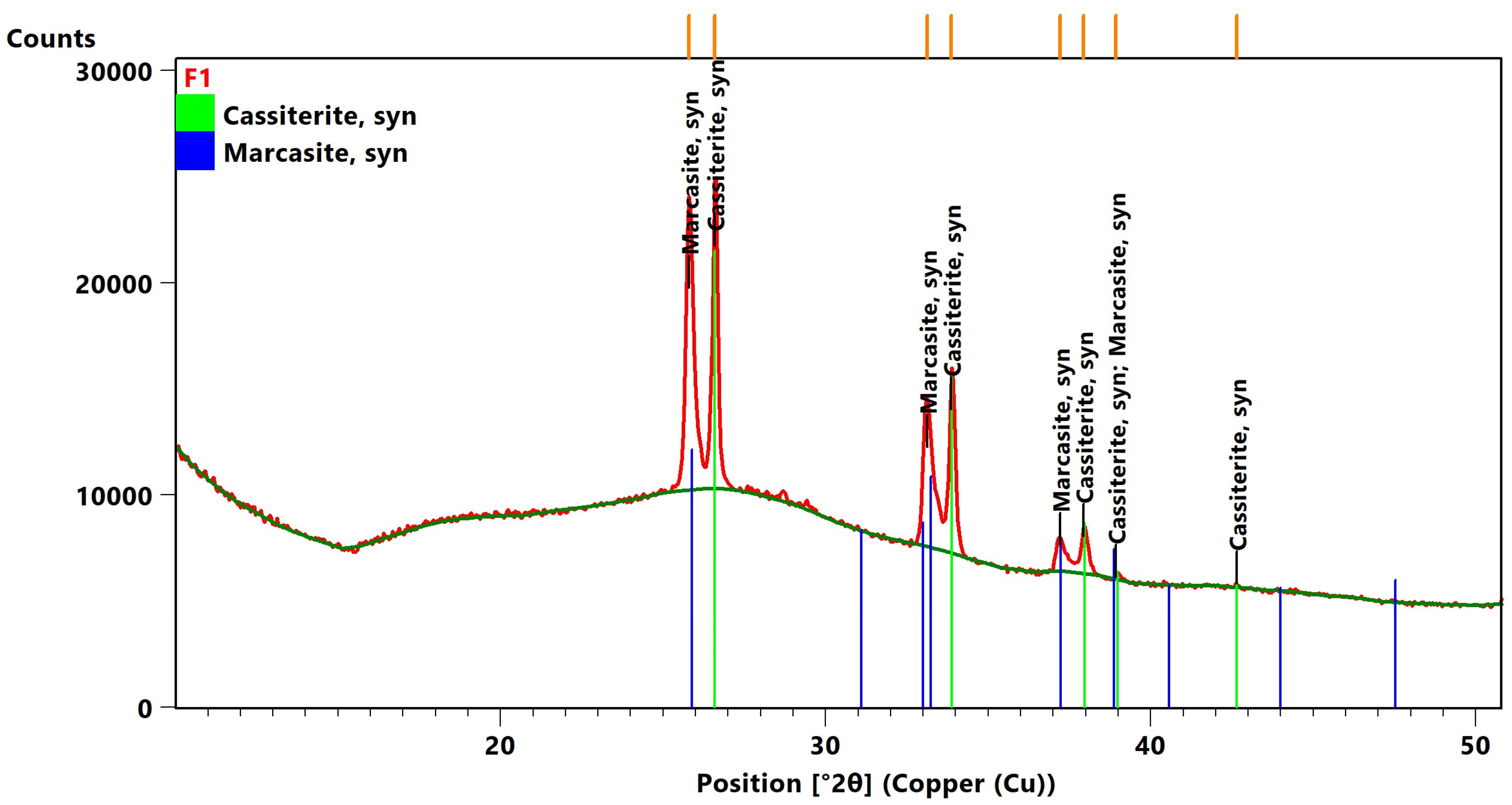 Materials 16 00375 g005