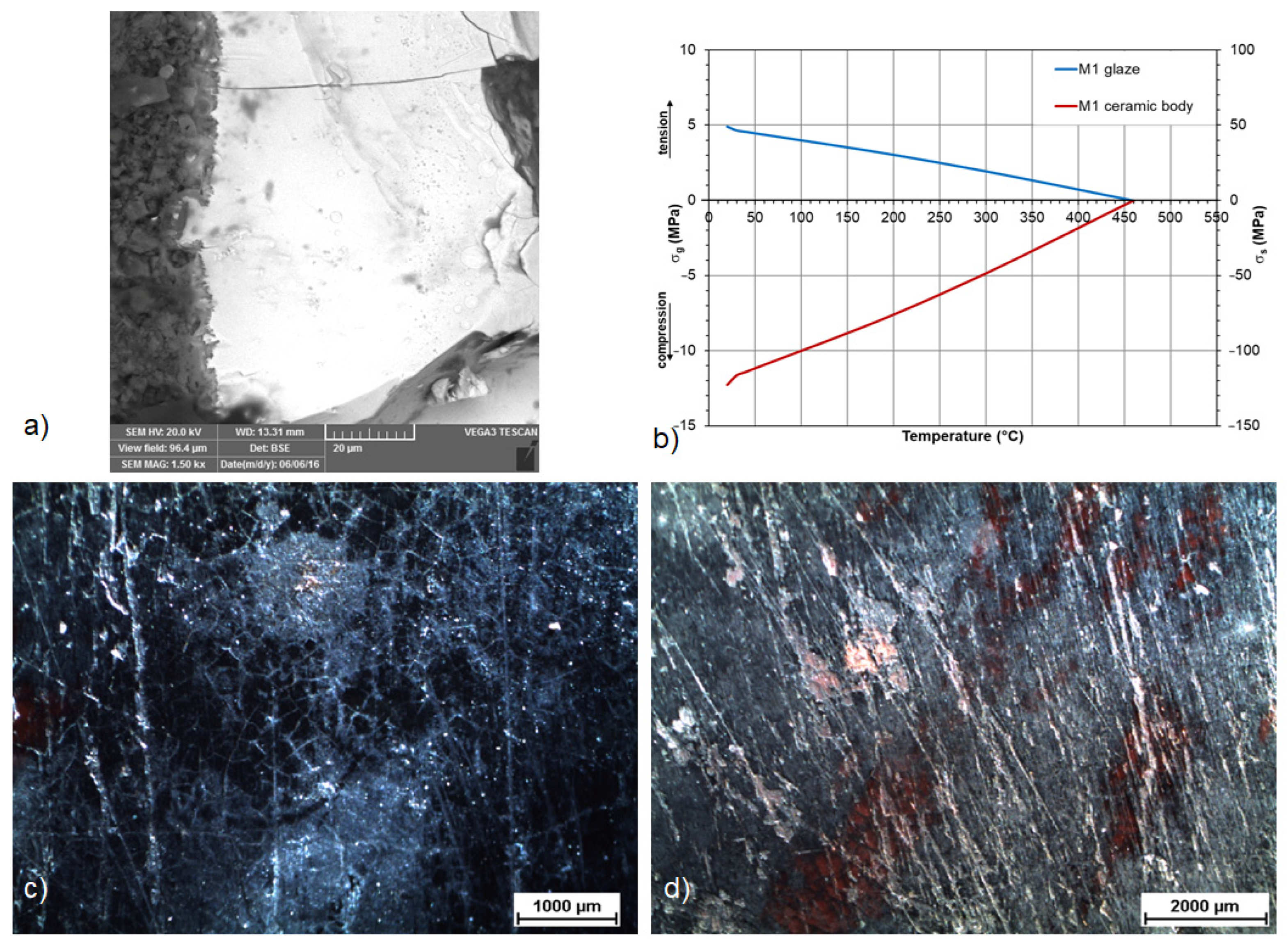 Materials 16 00375 g008