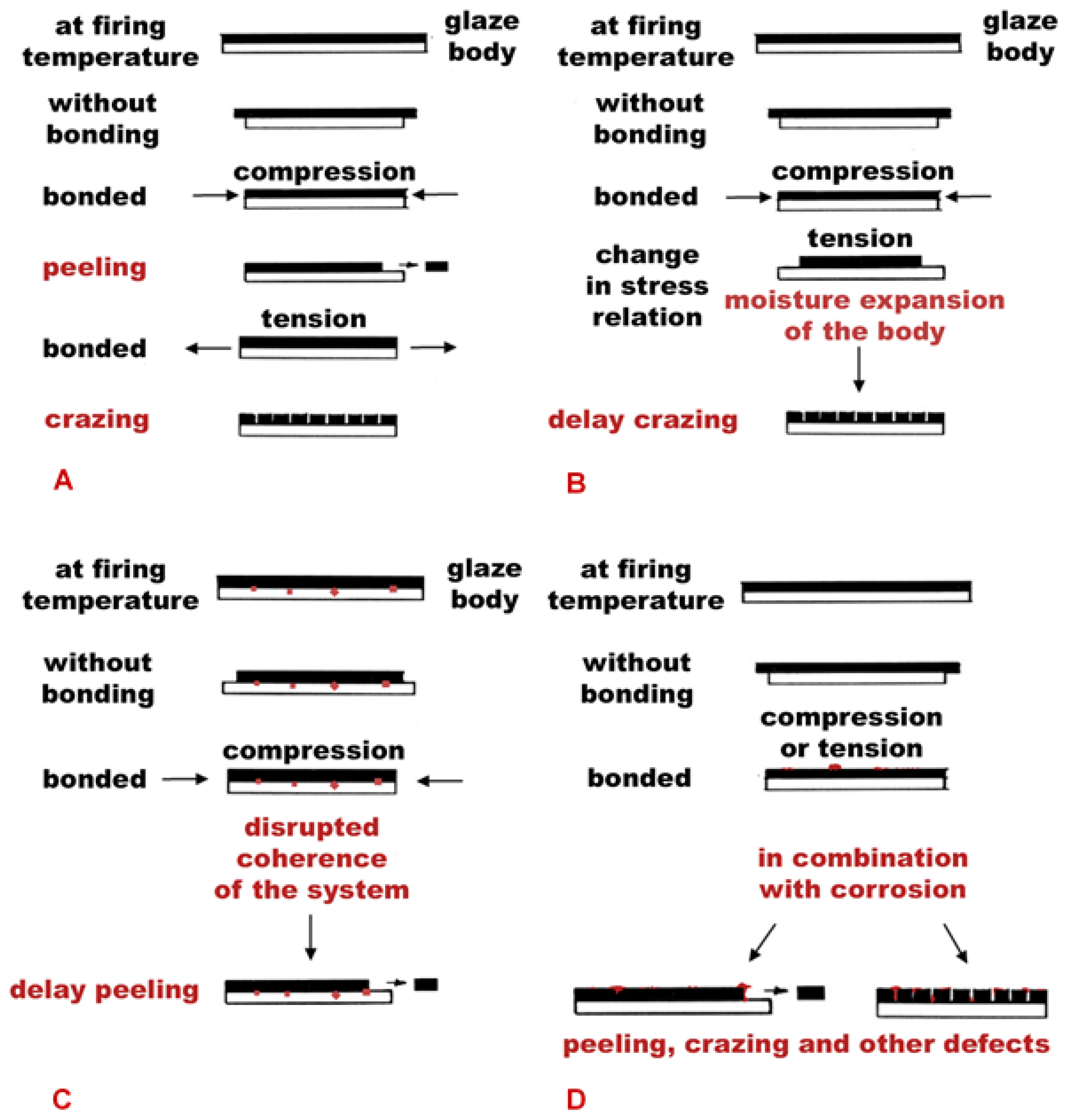 Materials 16 00375 g012