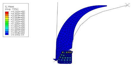 Materials 16 00377 i002