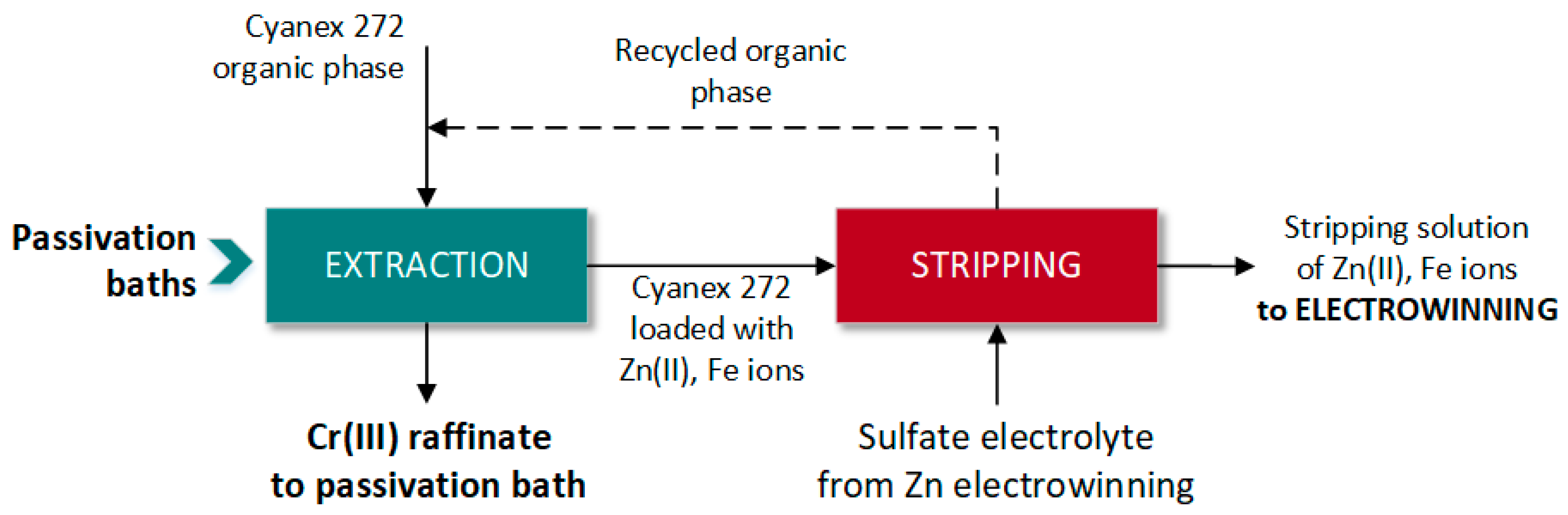 Materials 16 00378 g004