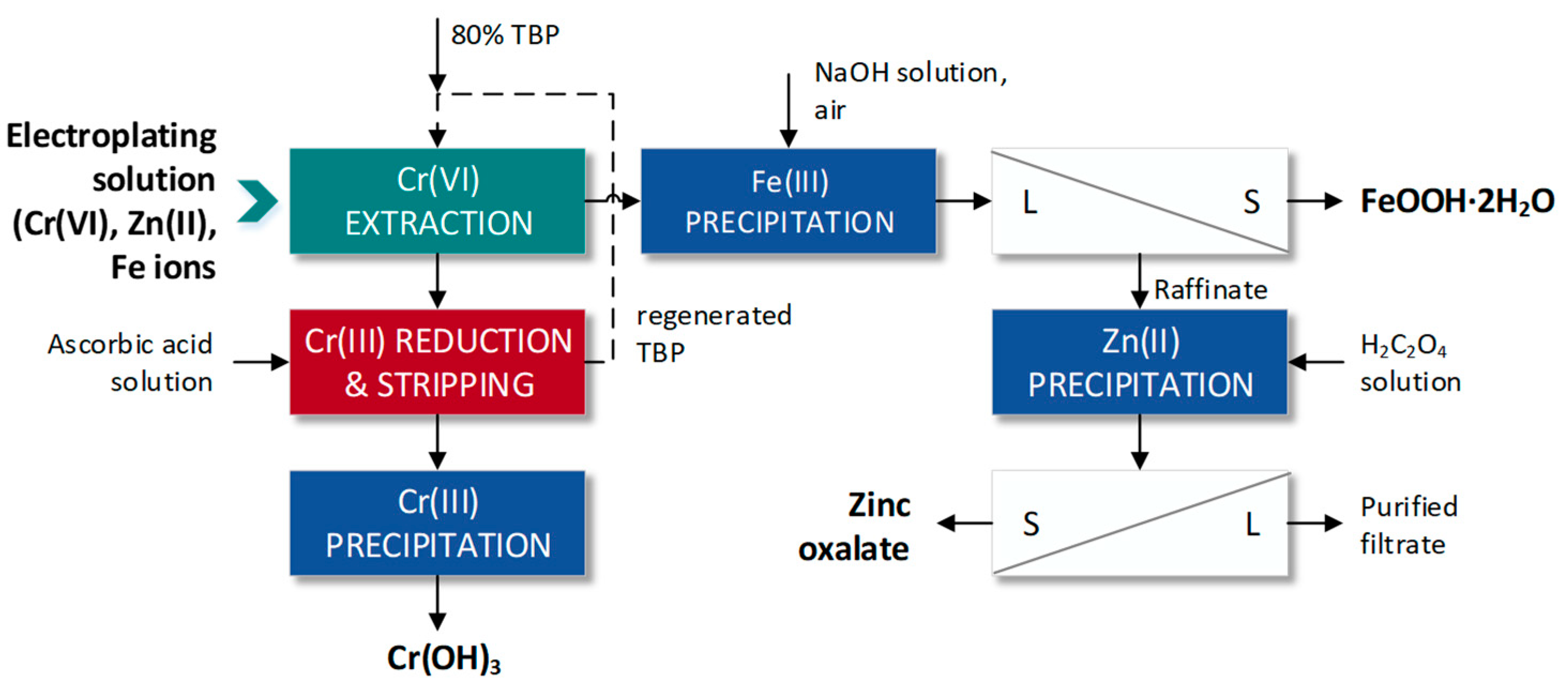 Materials 16 00378 g005