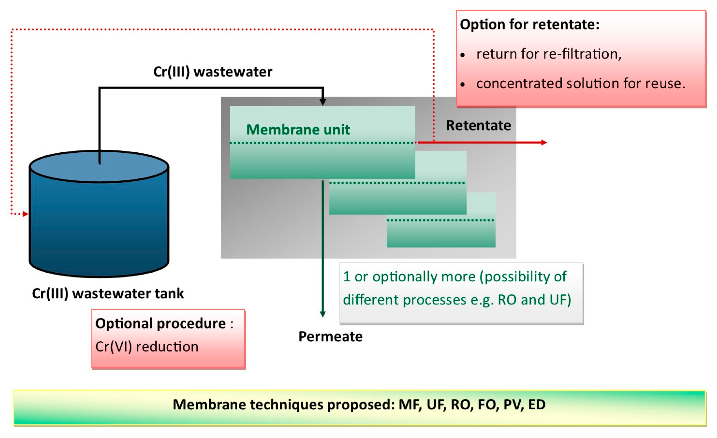 Materials 16 00378 g006