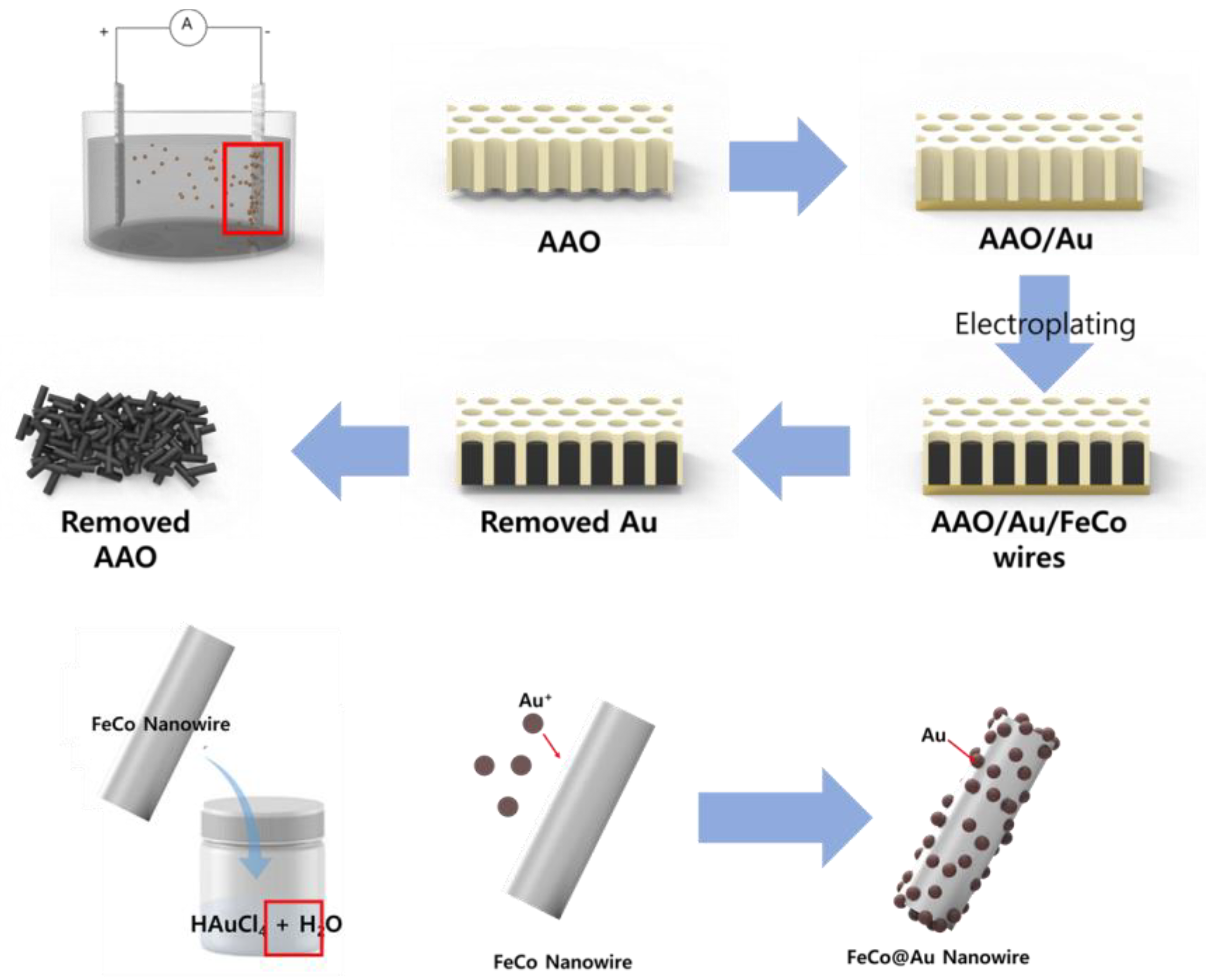 Materials 16 00381 g001