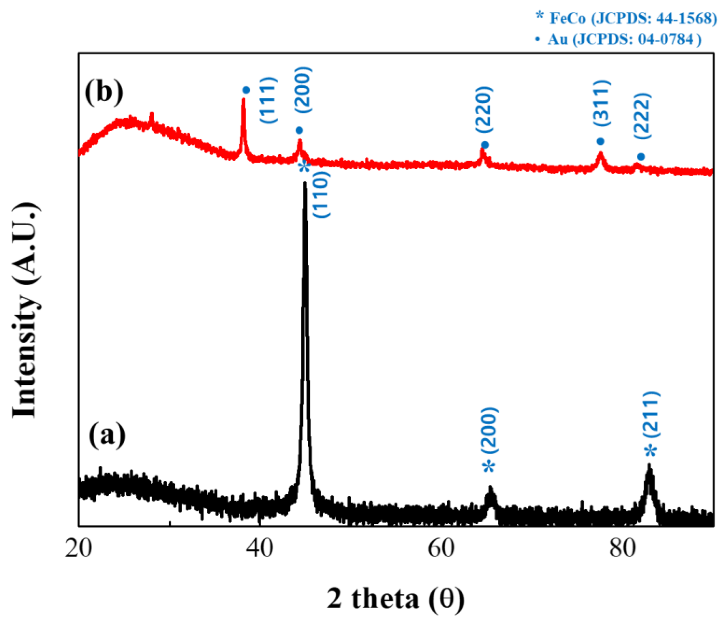 Materials 16 00381 g004