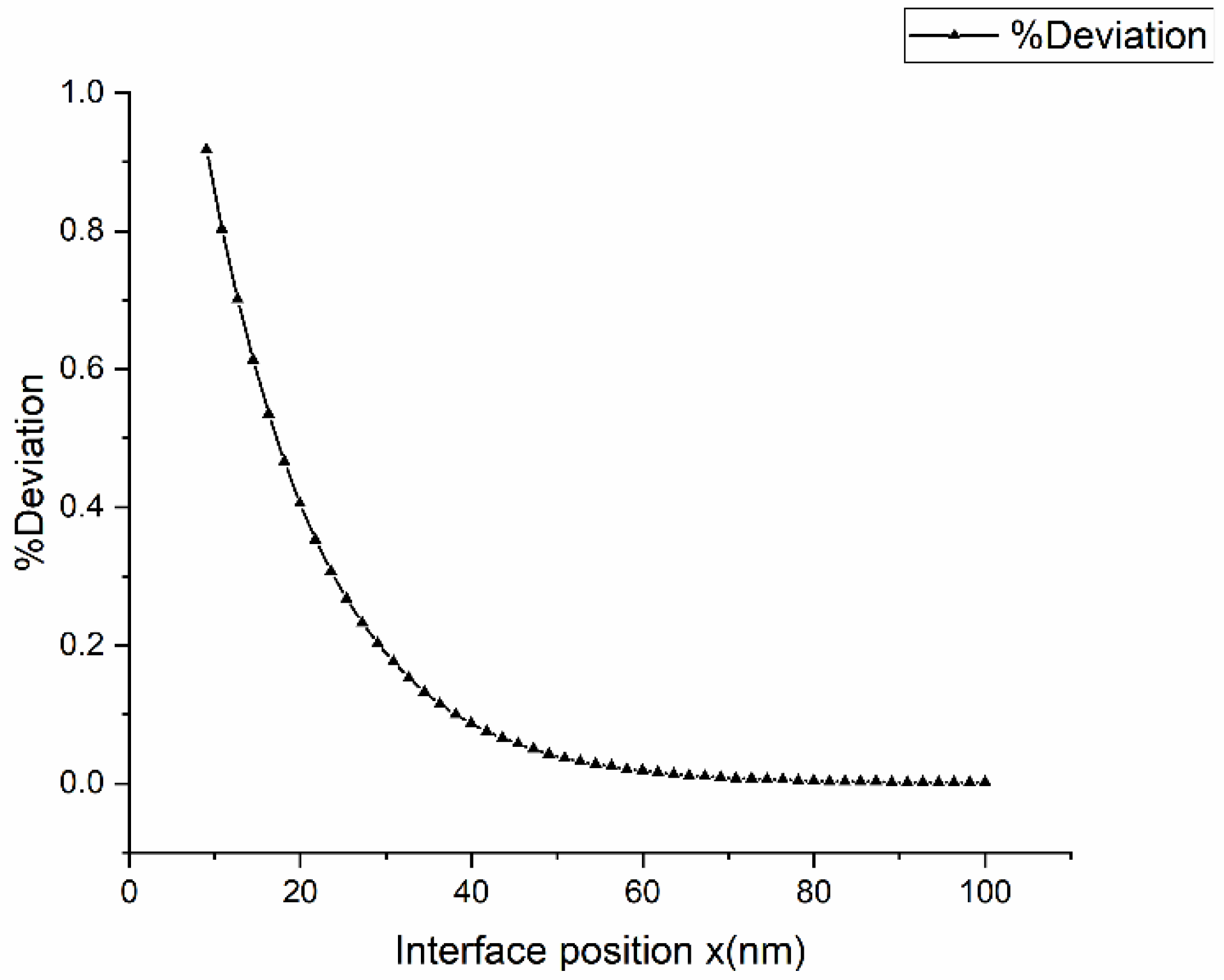Materials 16 00383 g006
