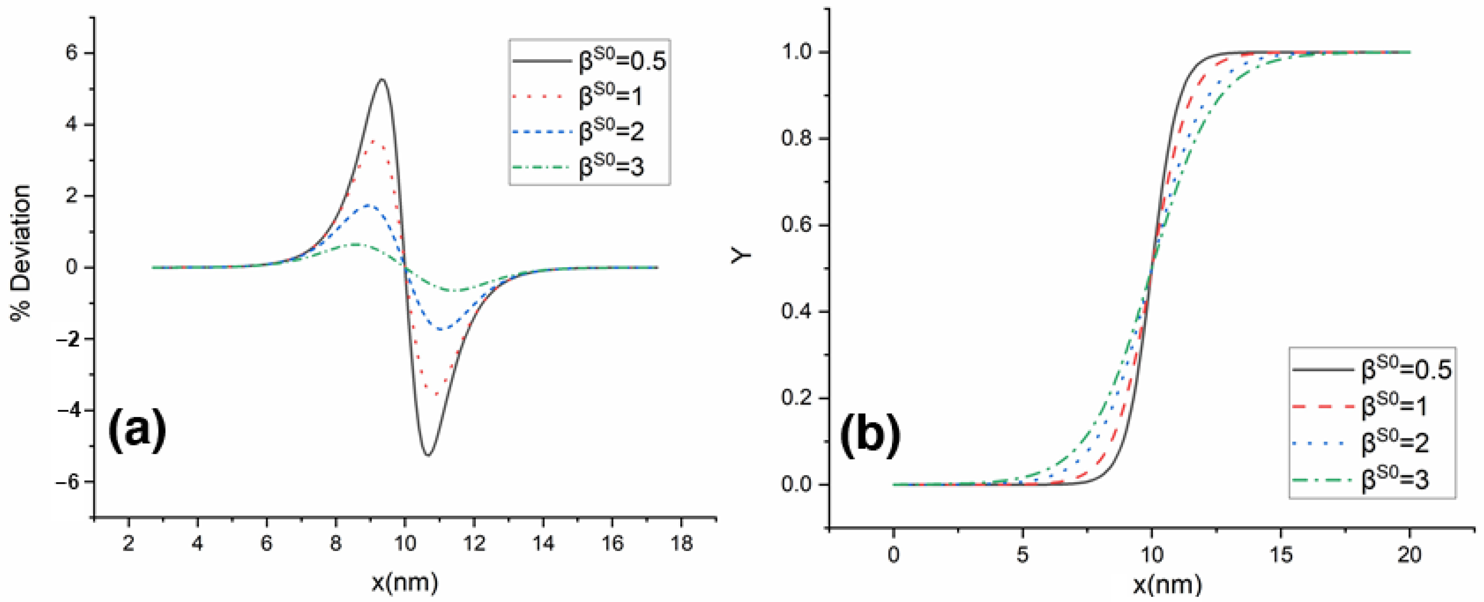 Materials 16 00383 g007