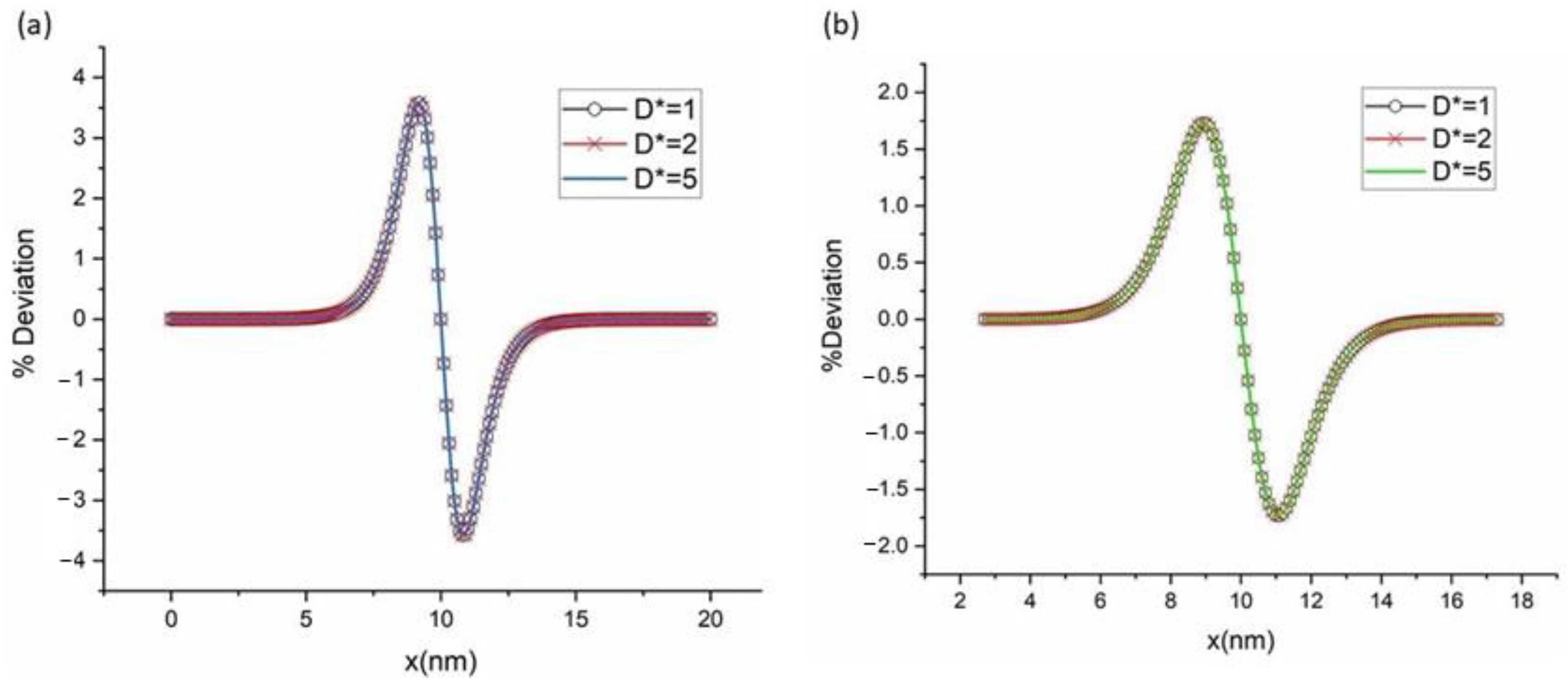 Materials 16 00383 g008