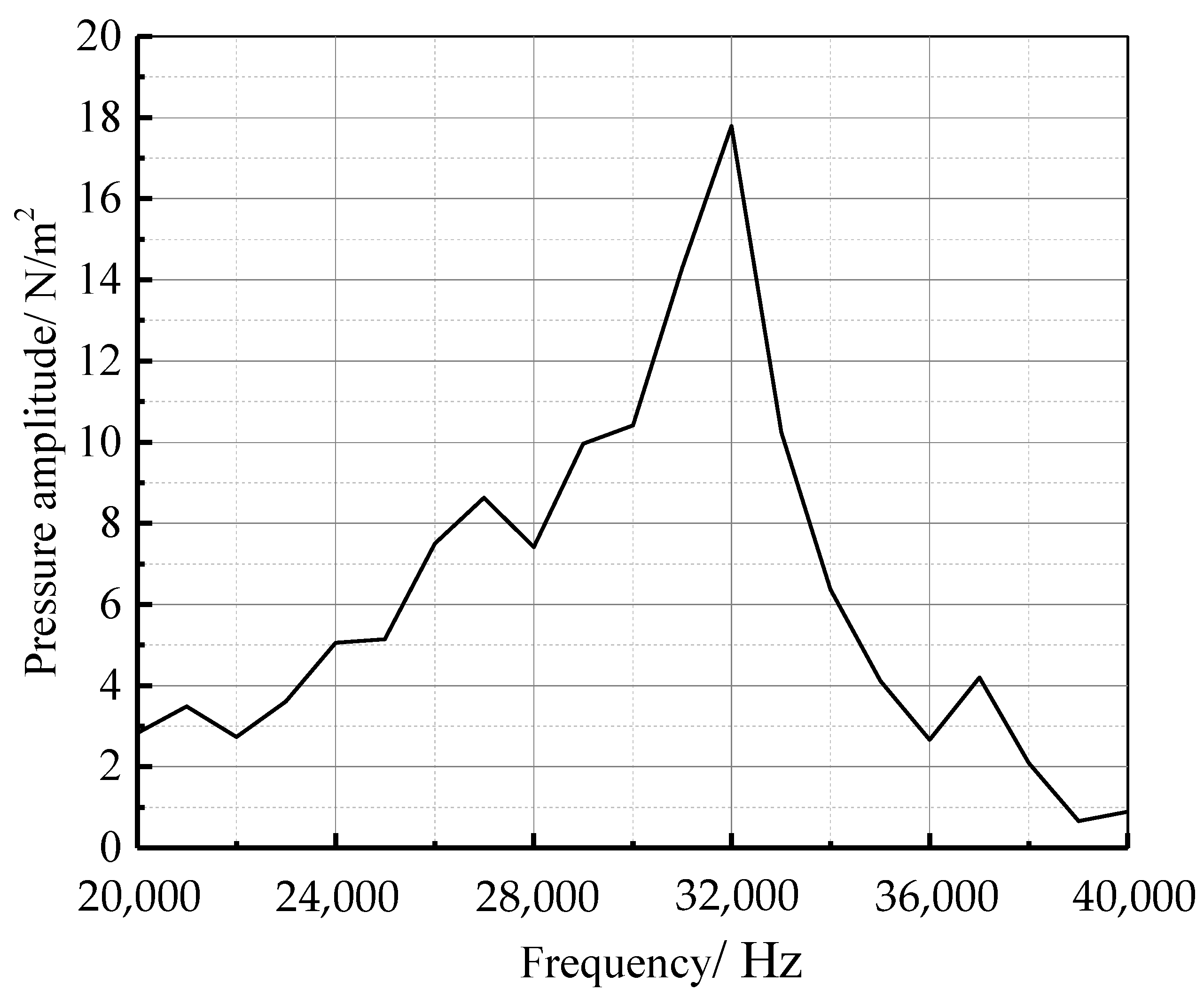 Materials 16 00386 g009