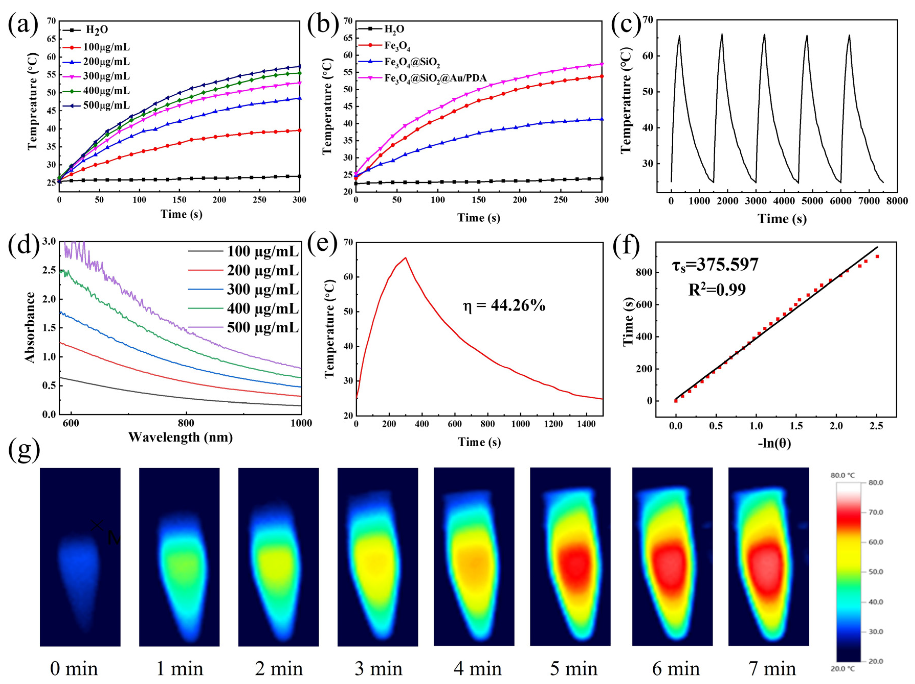Materials 16 00387 g007 Materials 16 00387 g007