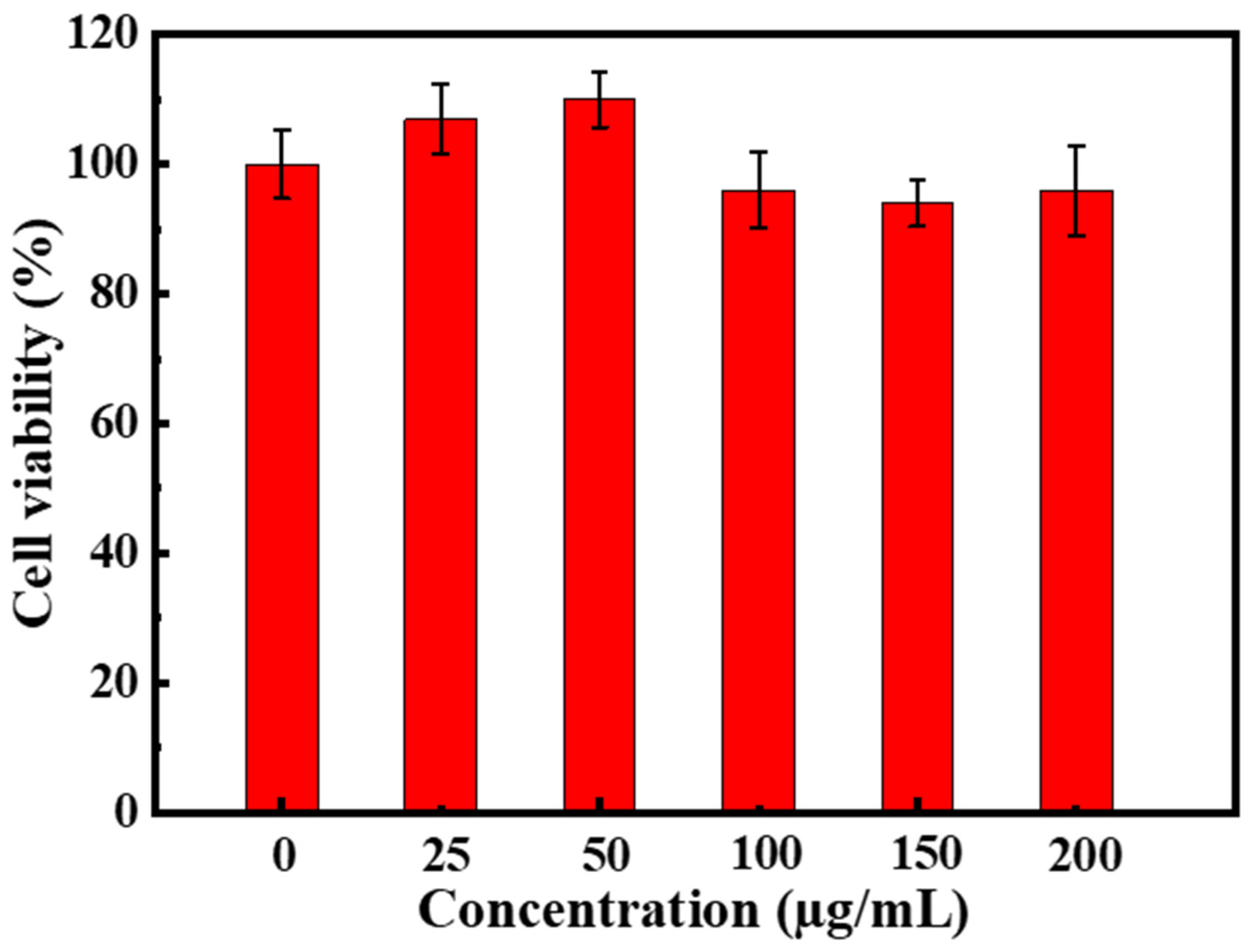 Materials 16 00387 g008 Materials 16 00387 g008